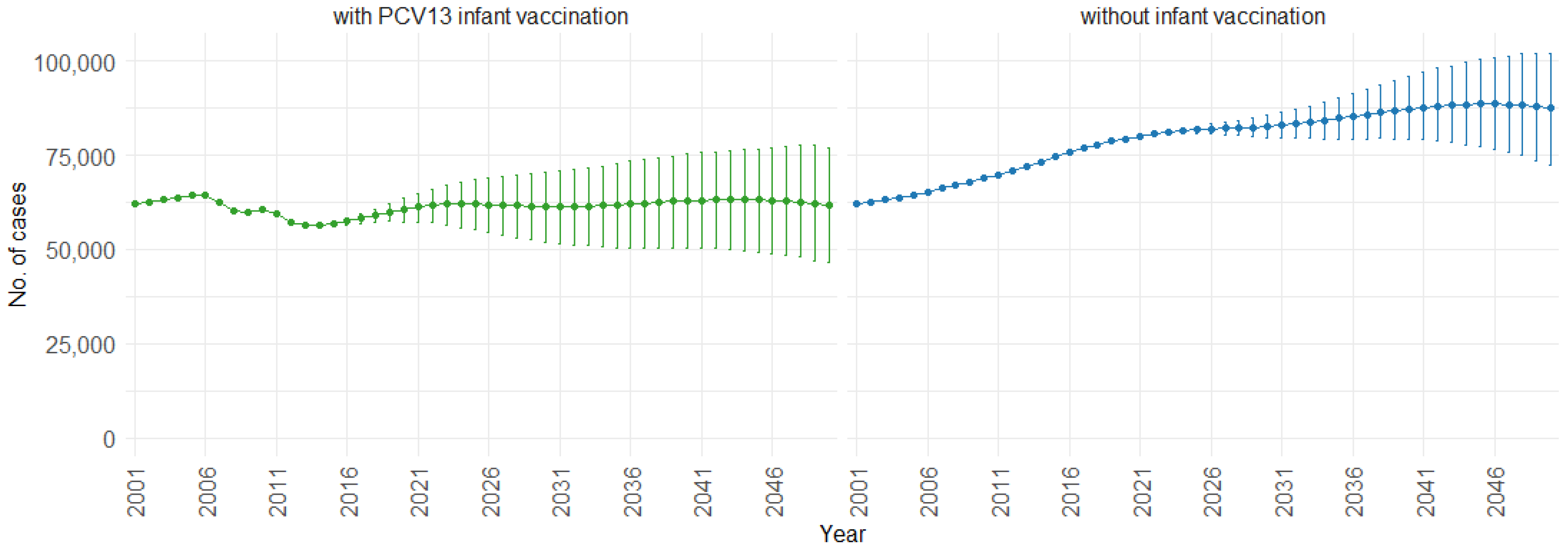 Mathematics 12 00796 g003 Mathematics 12 00796 g003