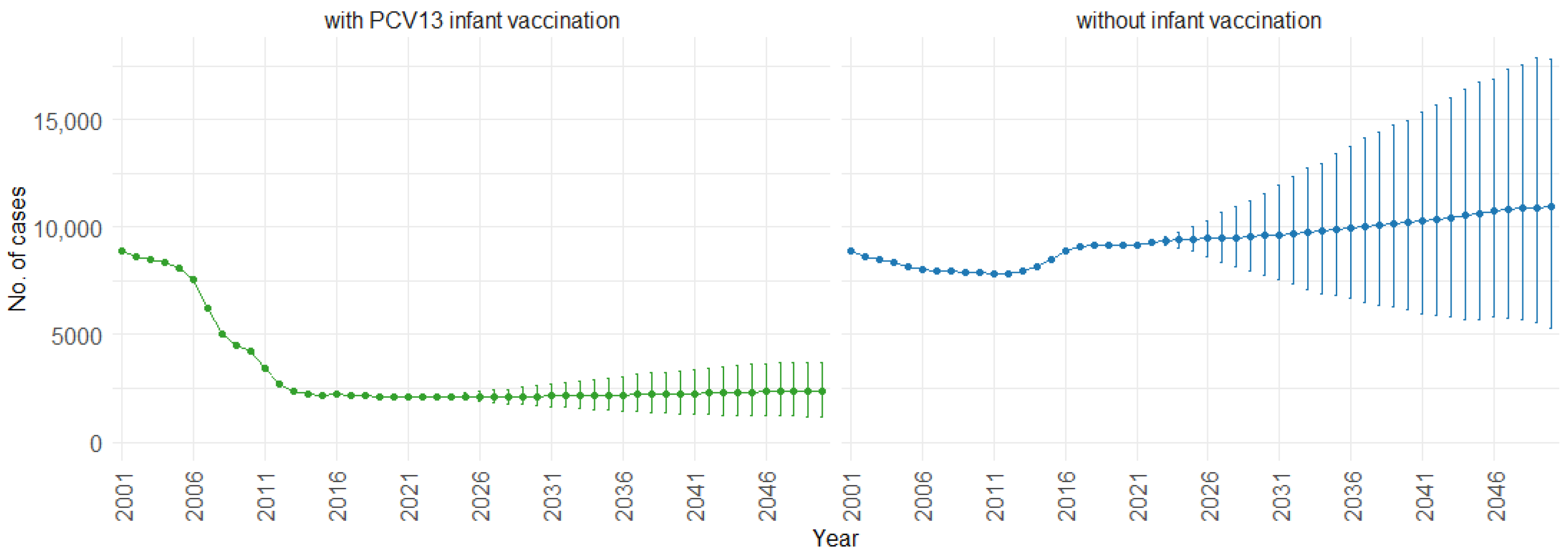 Mathematics 12 00796 g004 Mathematics 12 00796 g004