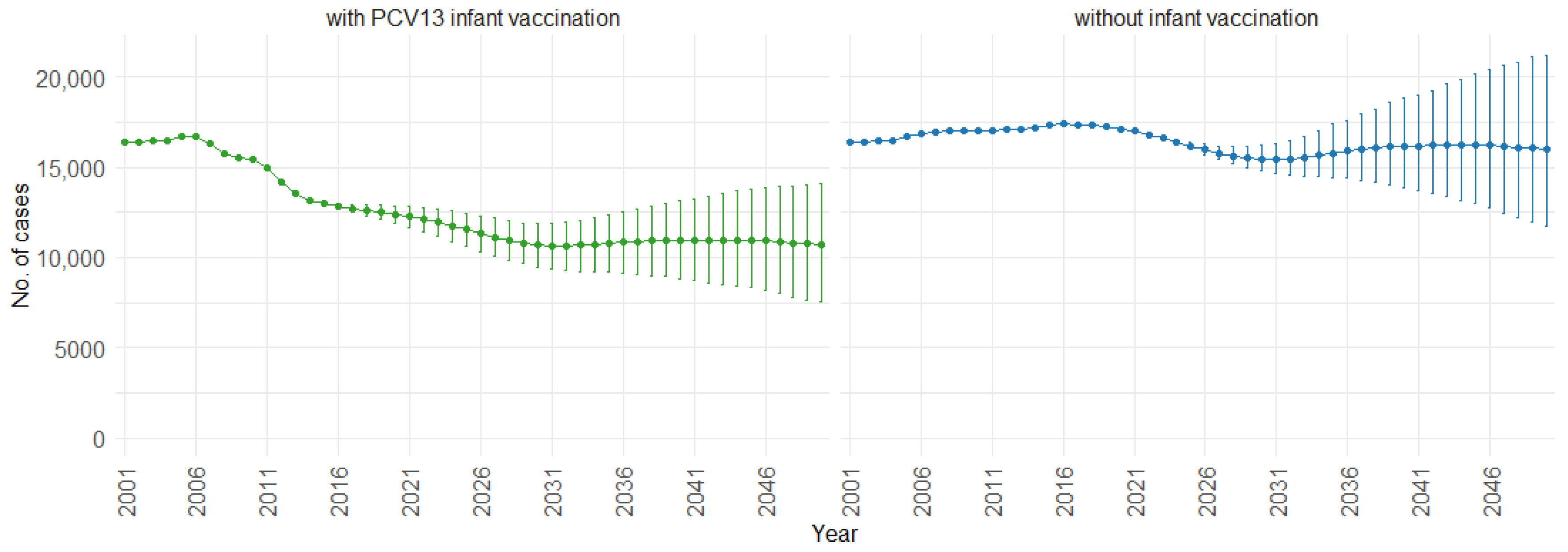 Mathematics 12 00796 g005 Mathematics 12 00796 g005