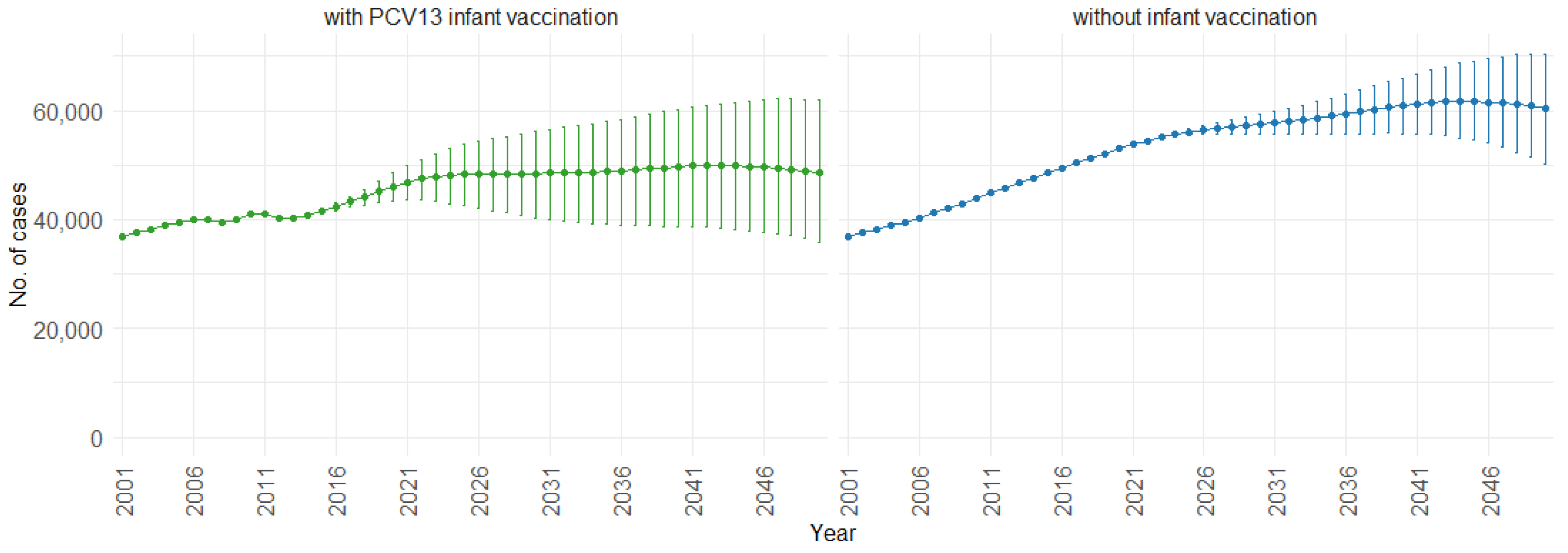Mathematics 12 00796 g006 Mathematics 12 00796 g006