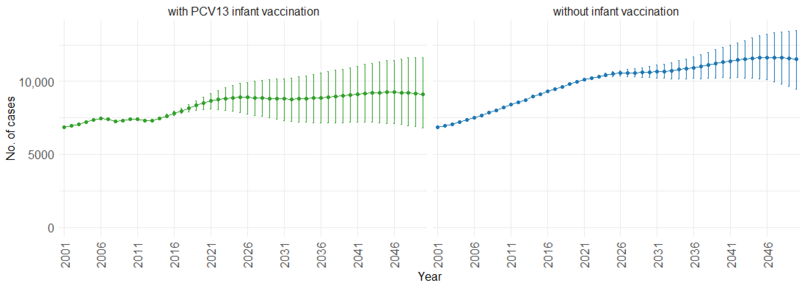 Mathematics 12 00796 g007 Mathematics 12 00796 g007