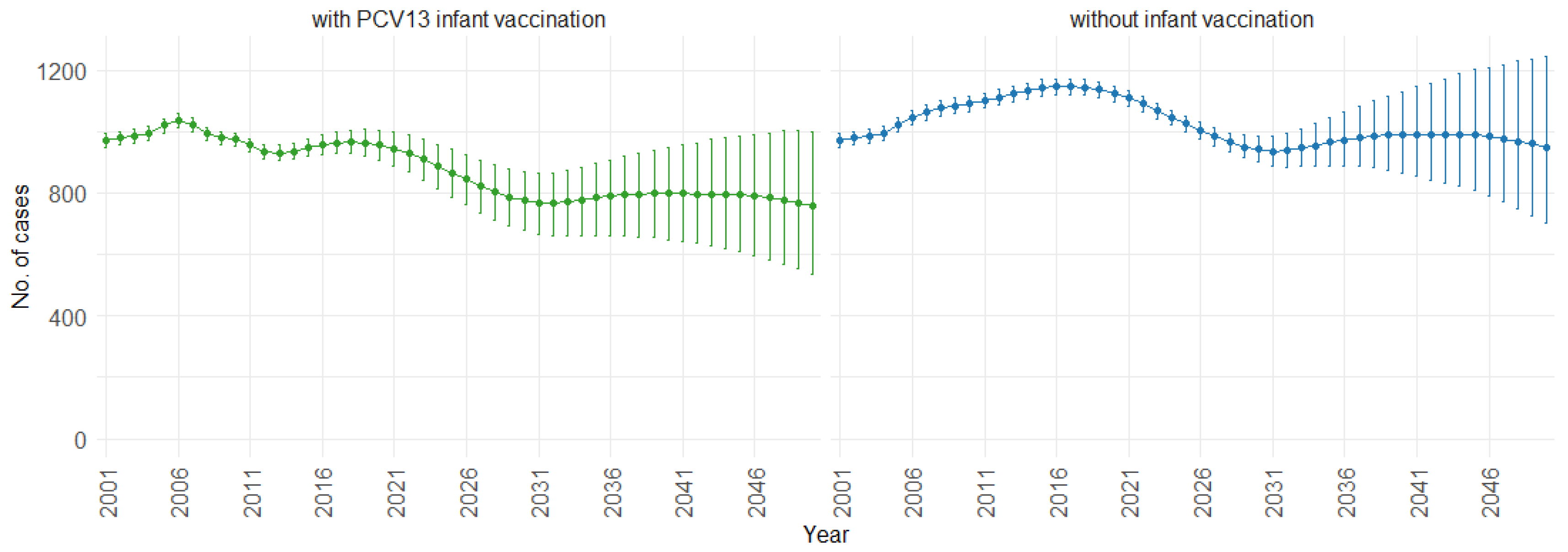 Mathematics 12 00796 g008 Mathematics 12 00796 g008