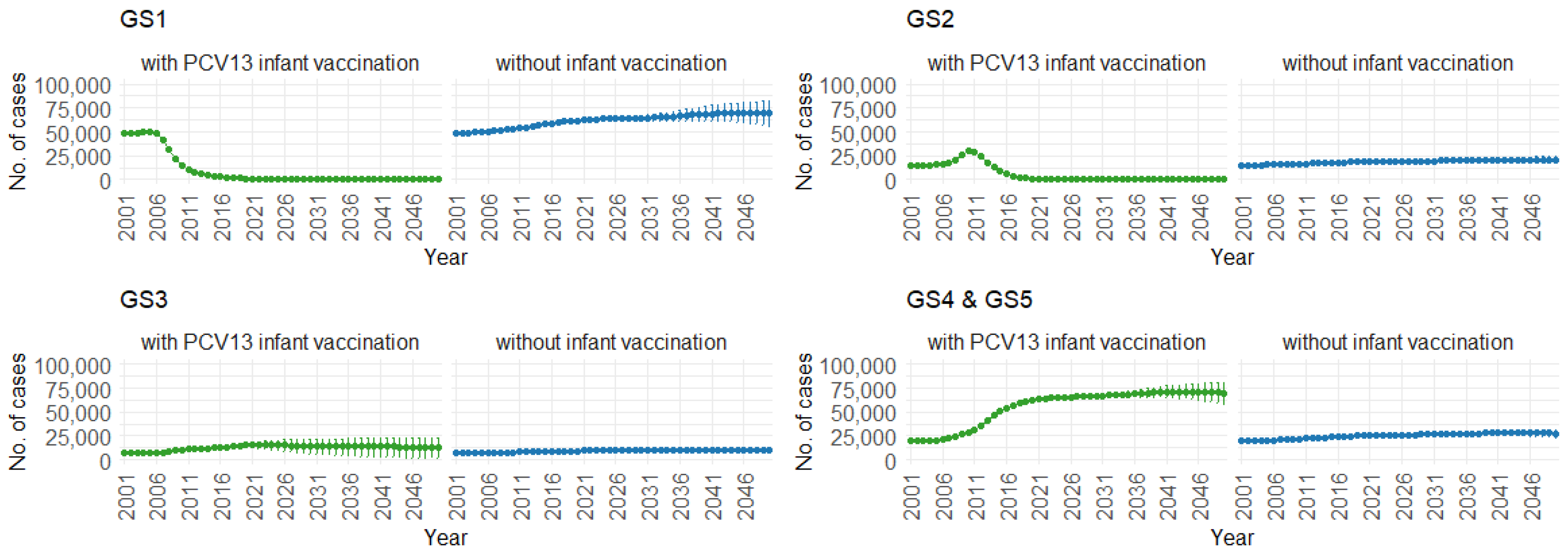 Mathematics 12 00796 g010 Mathematics 12 00796 g010