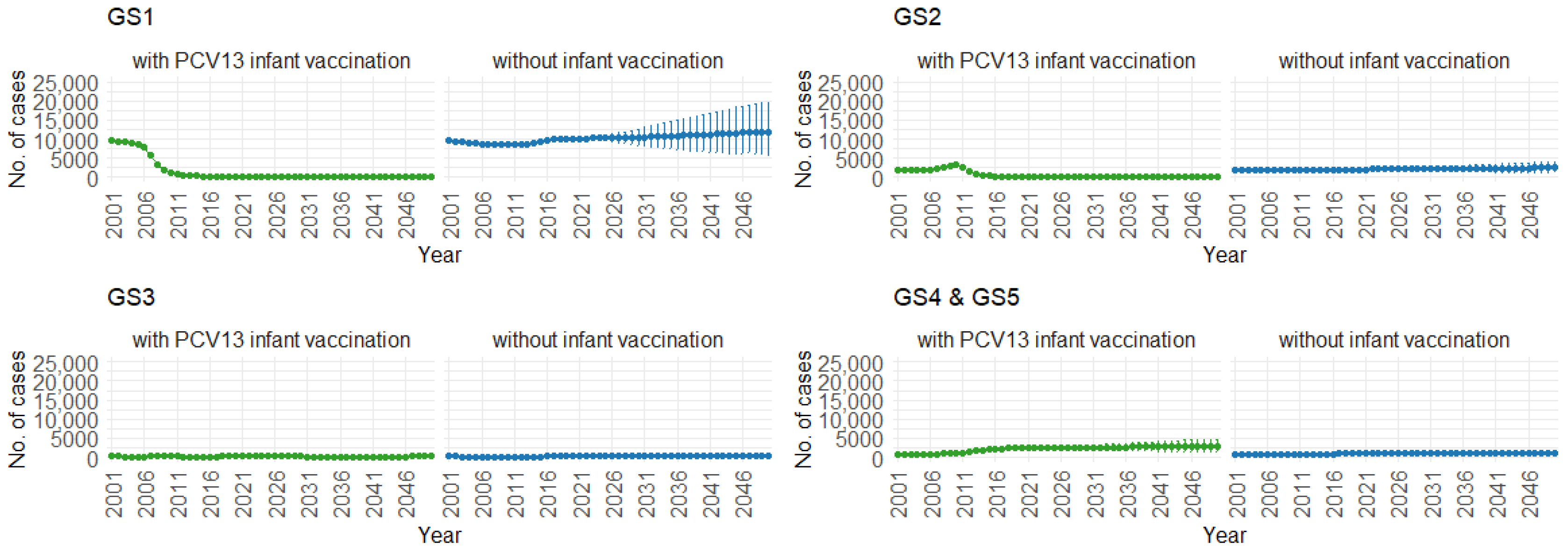 Mathematics 12 00796 g011 Mathematics 12 00796 g011
