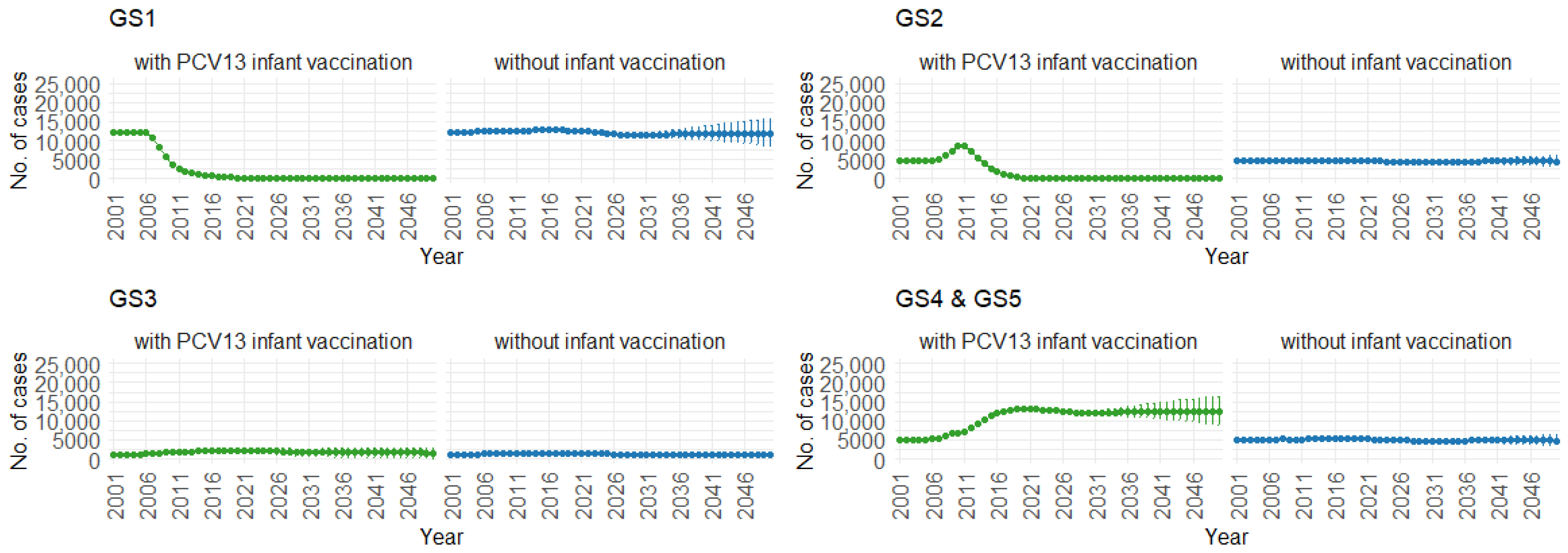 Mathematics 12 00796 g012 Mathematics 12 00796 g012