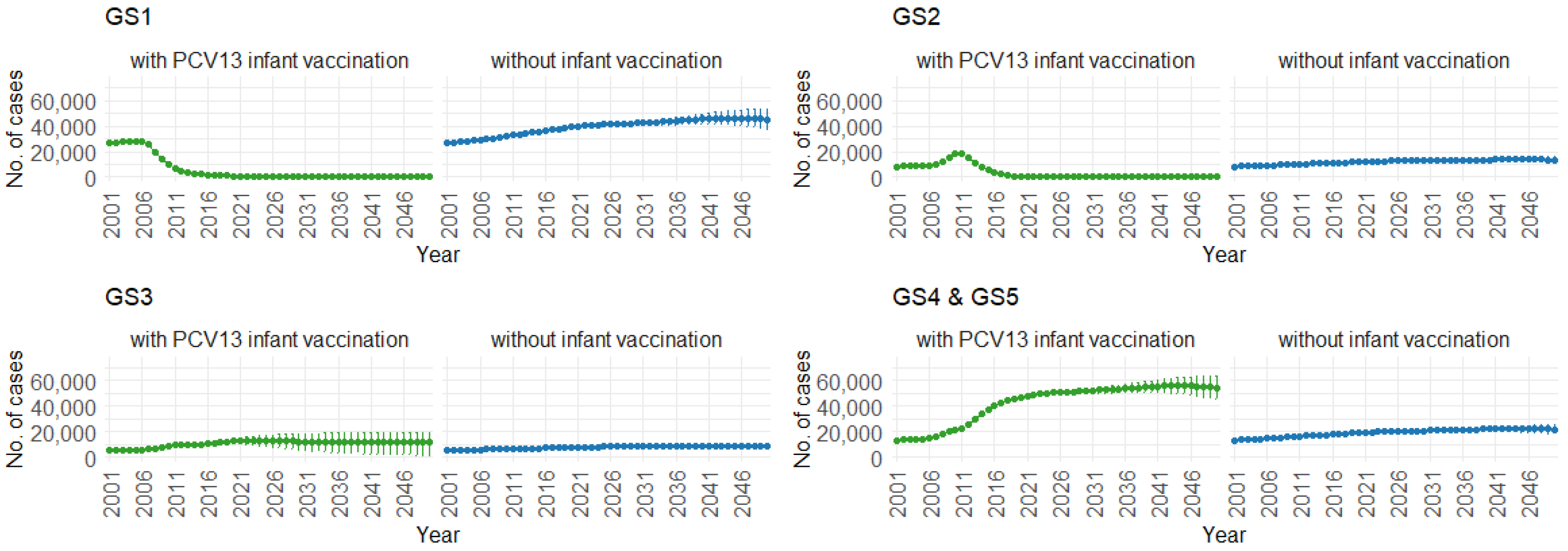 Mathematics 12 00796 g013 Mathematics 12 00796 g013