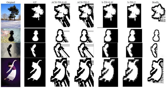 Mathematics 12 00797 g003