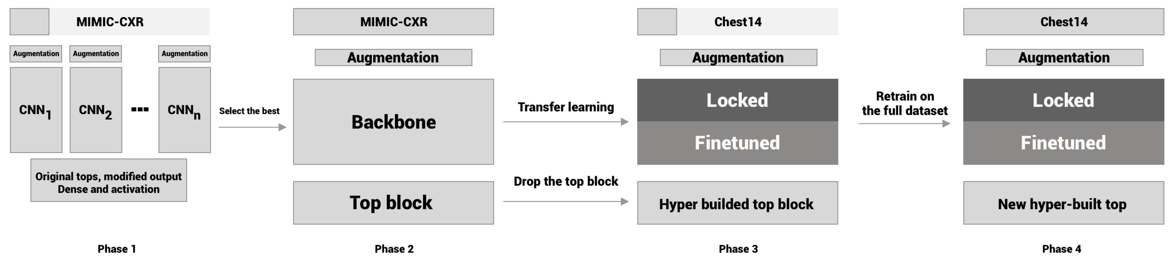 Mathematics 12 00806 g001
