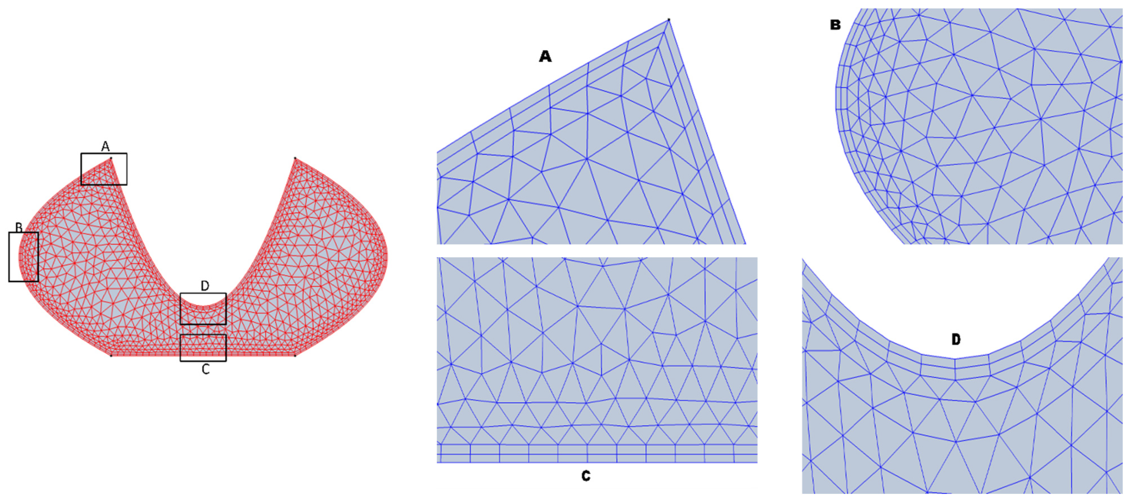 Mathematics 12 00808 g002