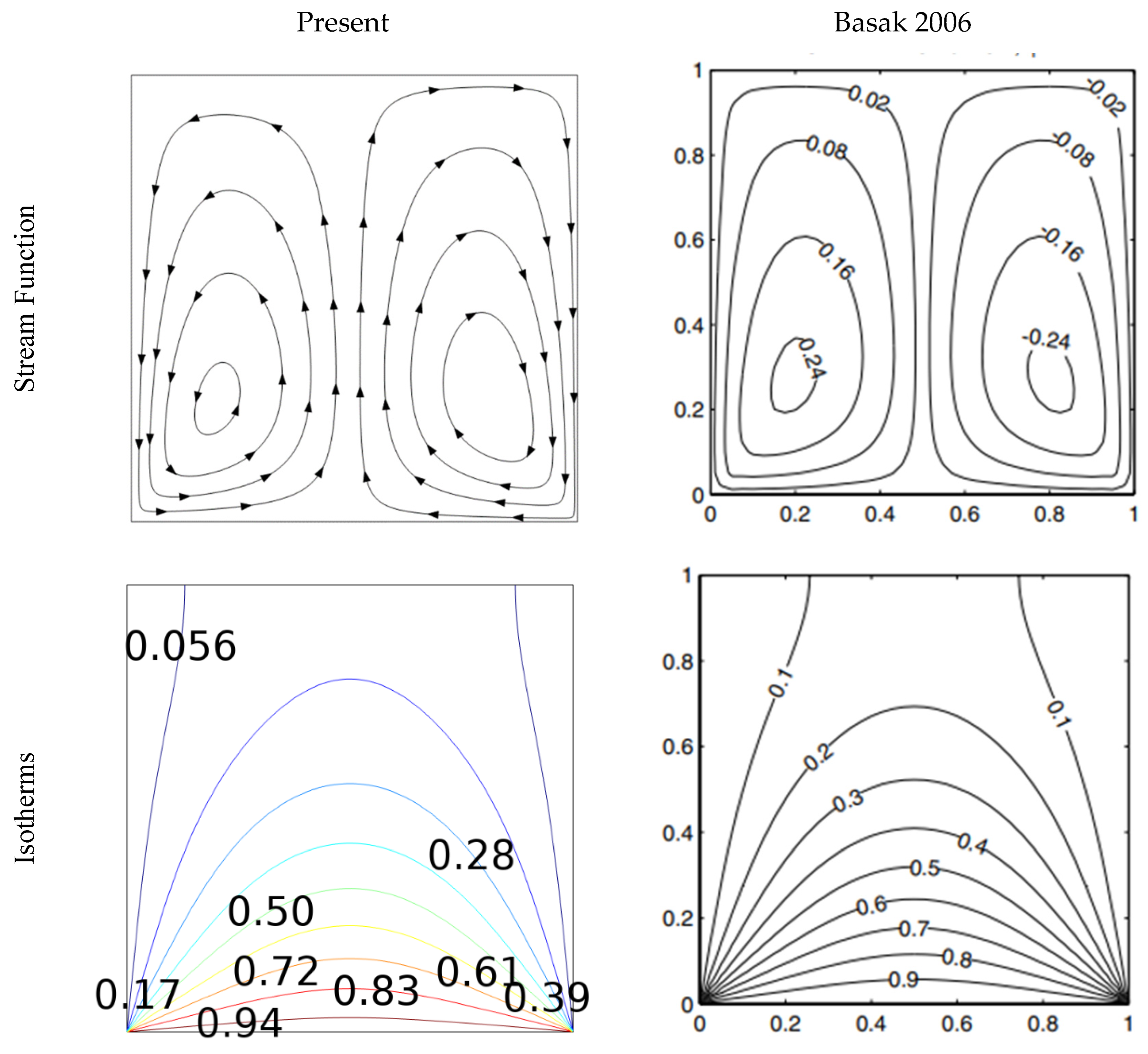 Mathematics 12 00808 g003