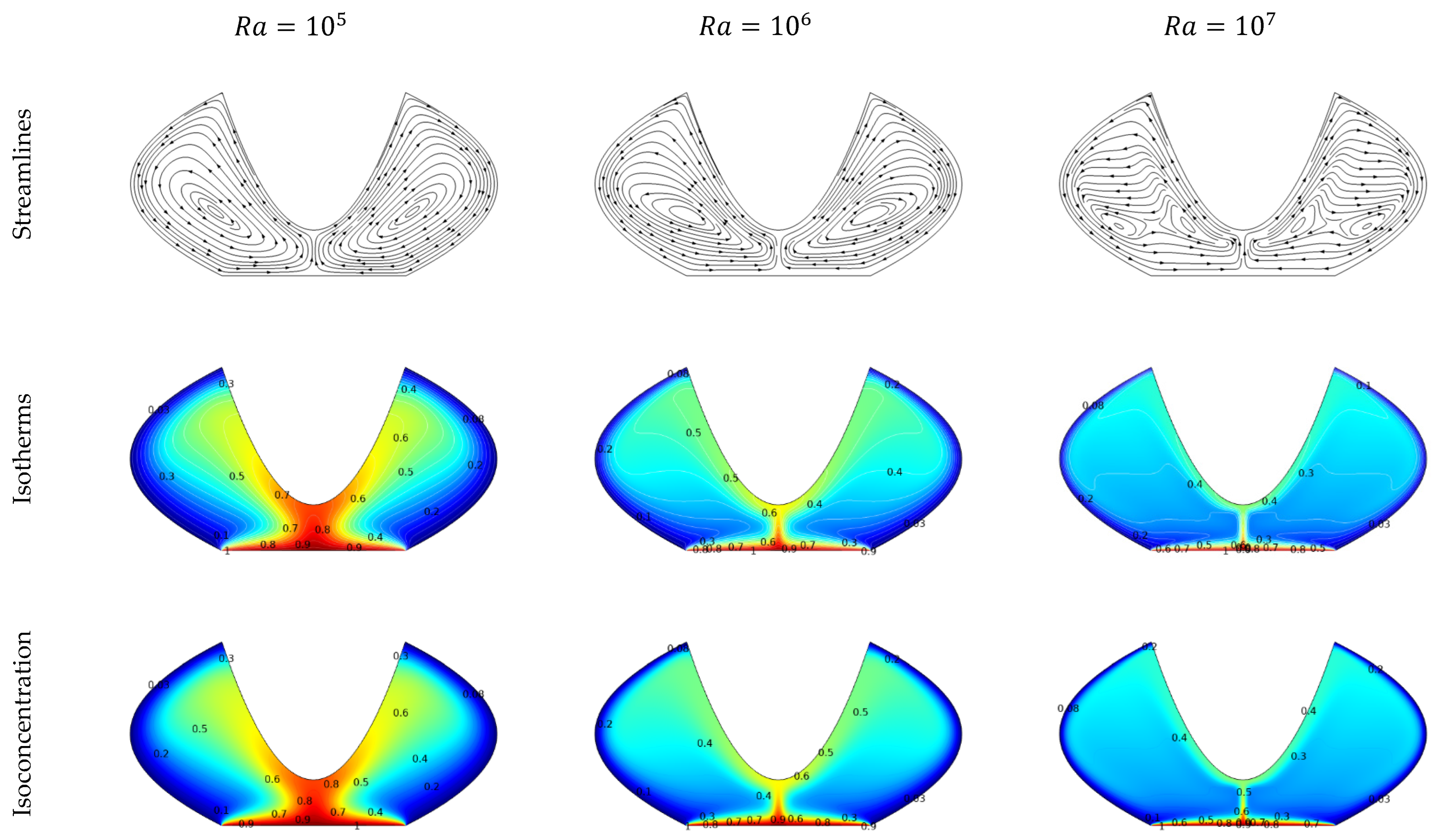 Mathematics 12 00808 g005