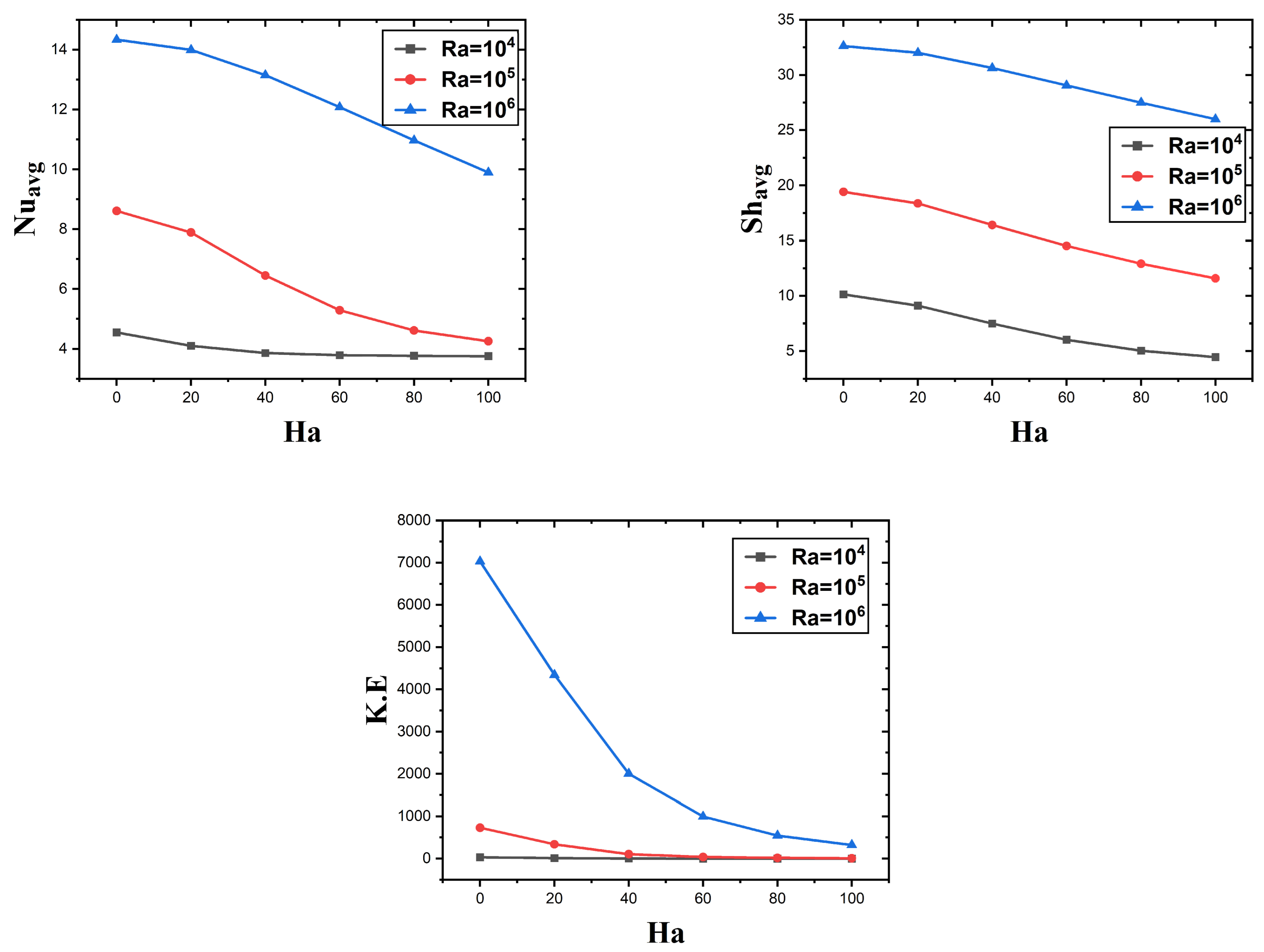 Mathematics 12 00808 g006