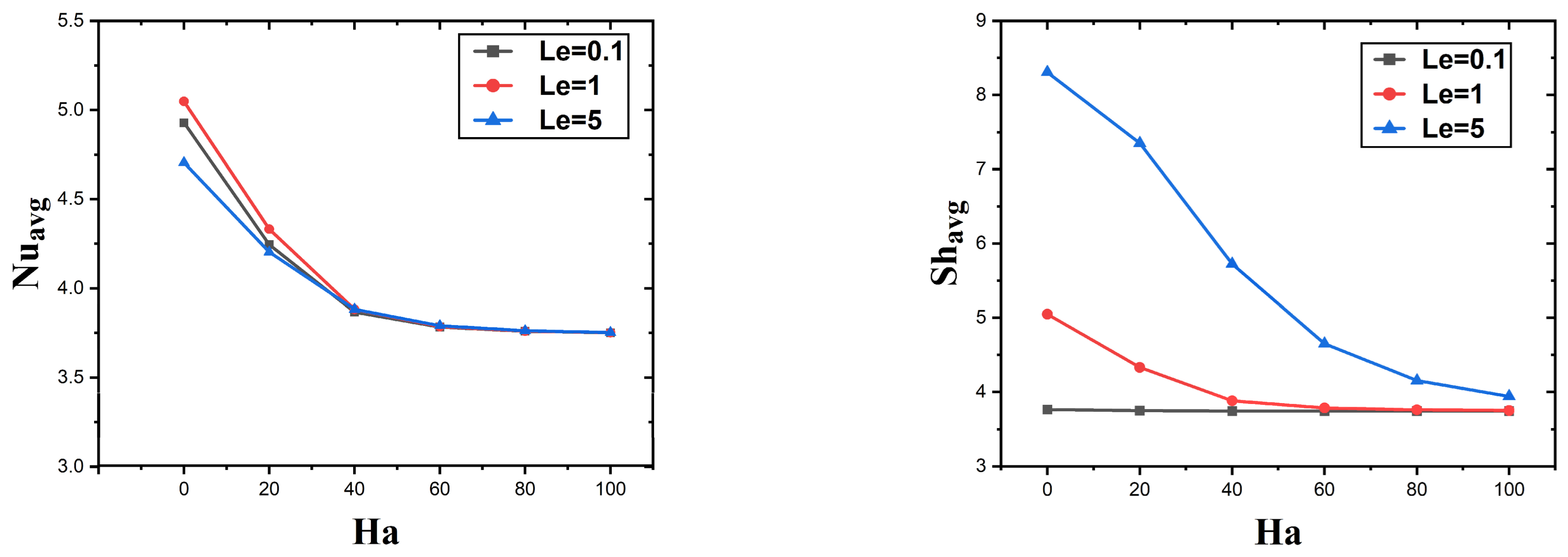 Mathematics 12 00808 g008