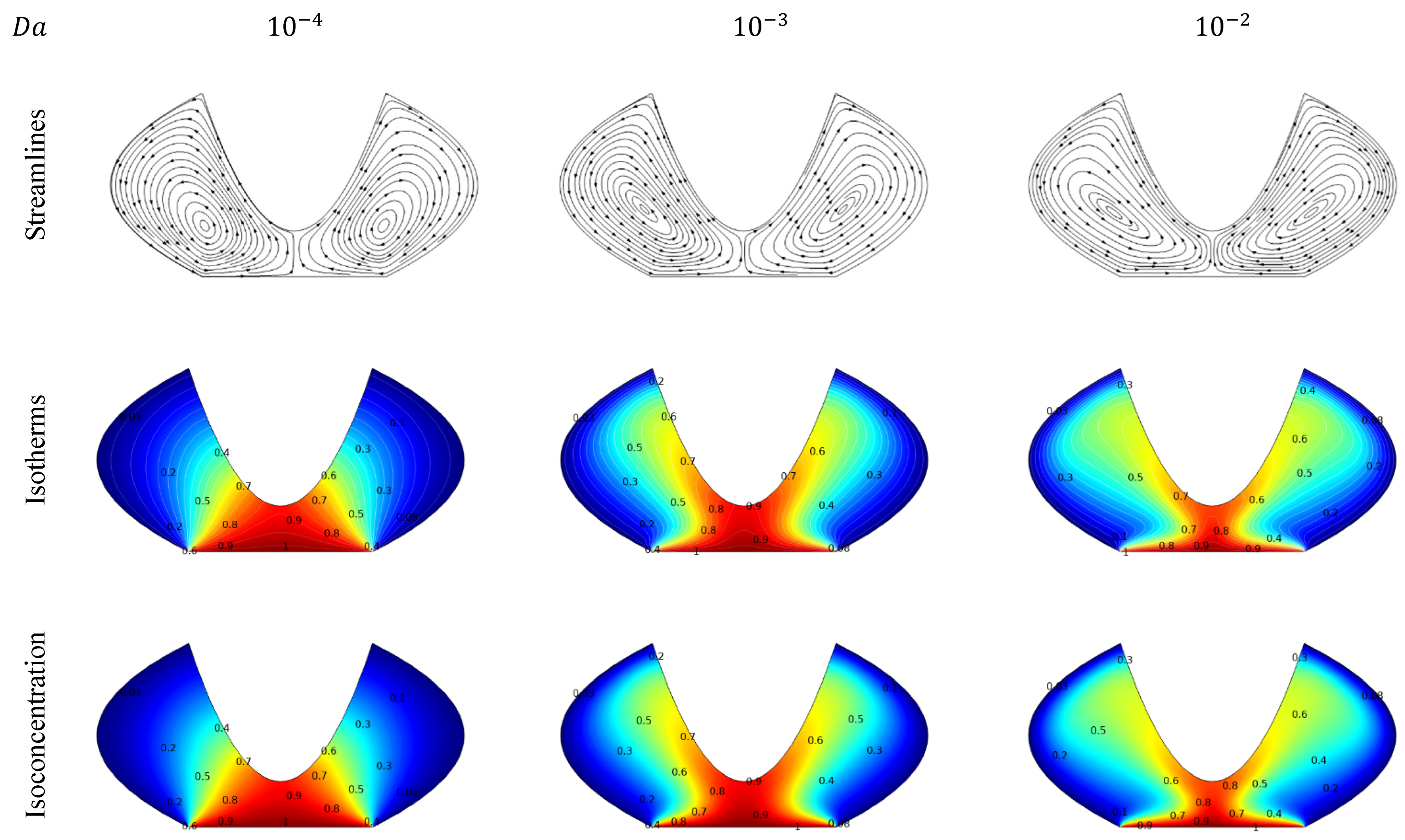 Mathematics 12 00808 g009