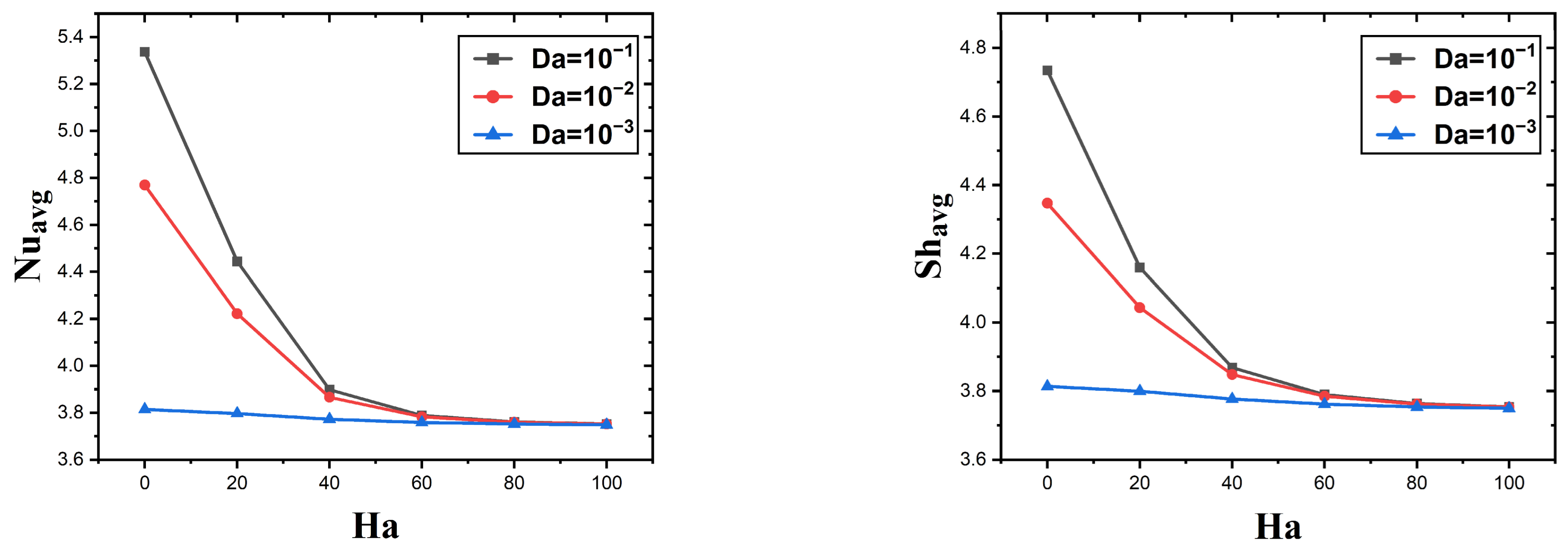 Mathematics 12 00808 g010