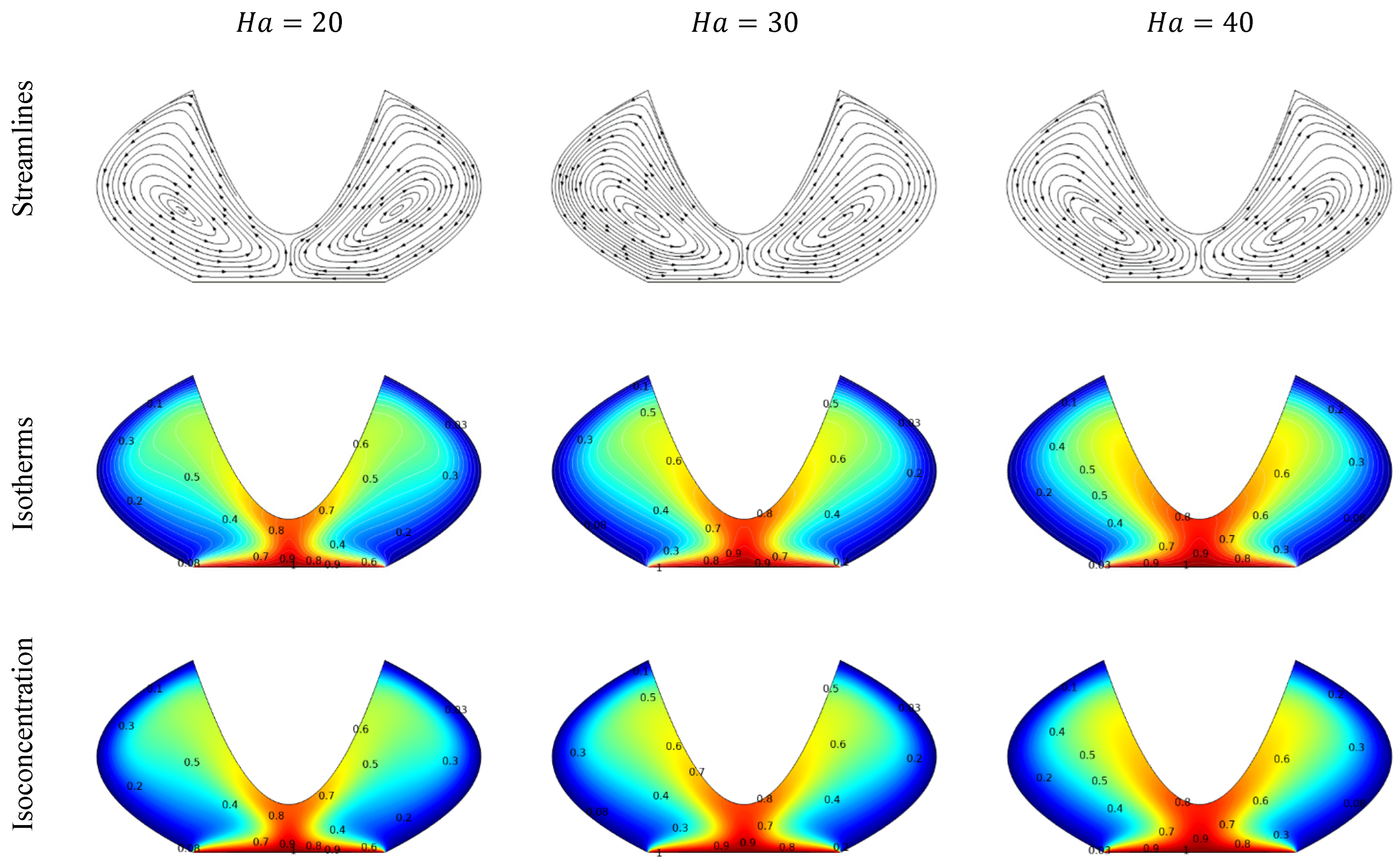 Mathematics 12 00808 g012