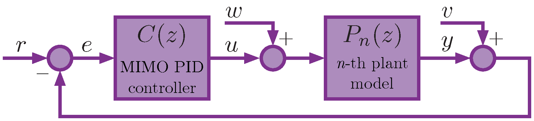 Mathematics 12 00810 g005