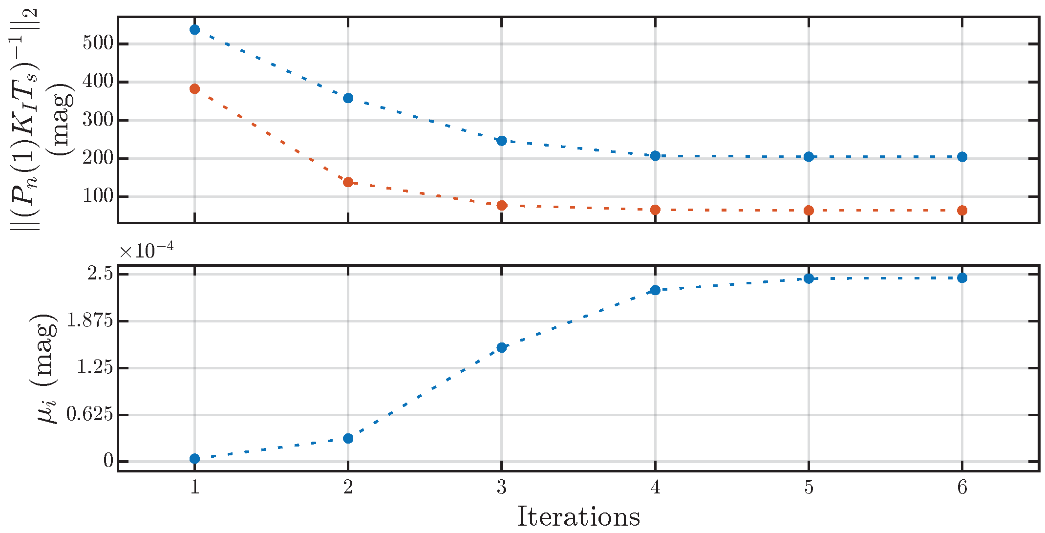 Mathematics 12 00810 g009