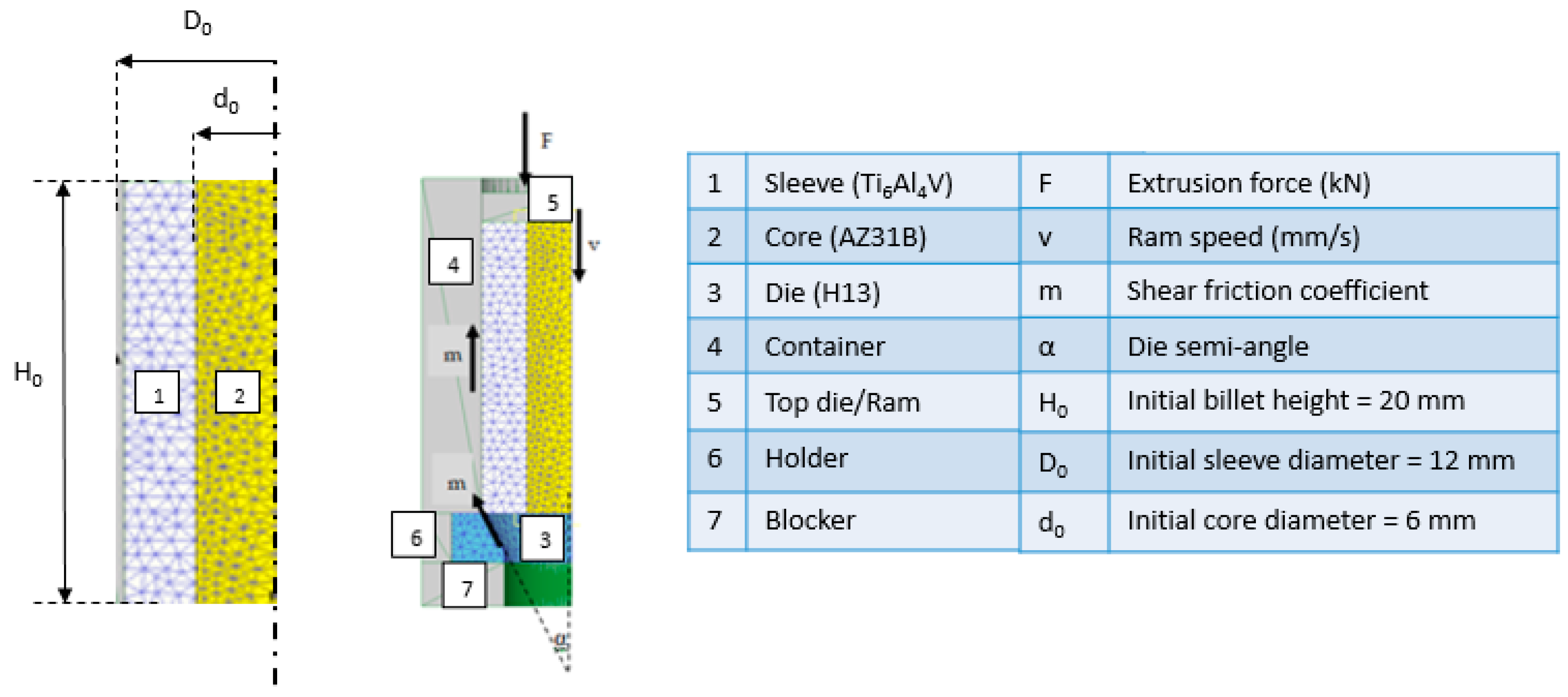 Mathematics 12 00813 g001 Mathematics 12 00813 g001