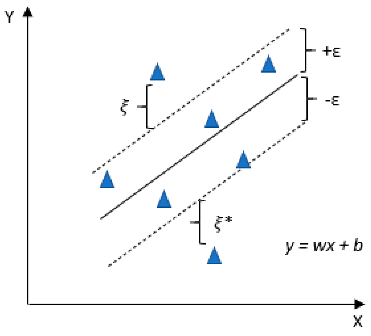 Mathematics 12 00813 g002 Mathematics 12 00813 g002