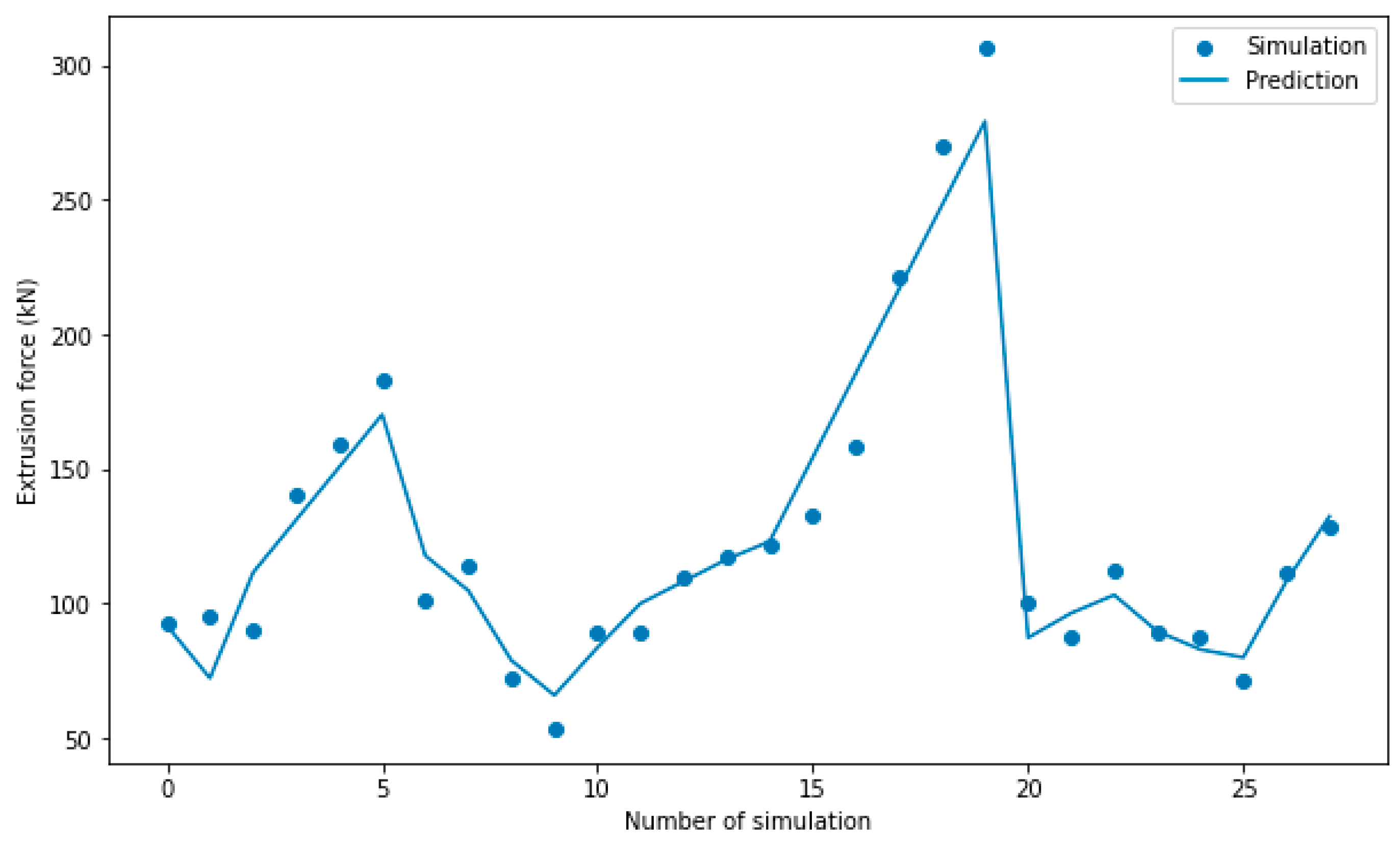 Mathematics 12 00813 g008 Mathematics 12 00813 g008