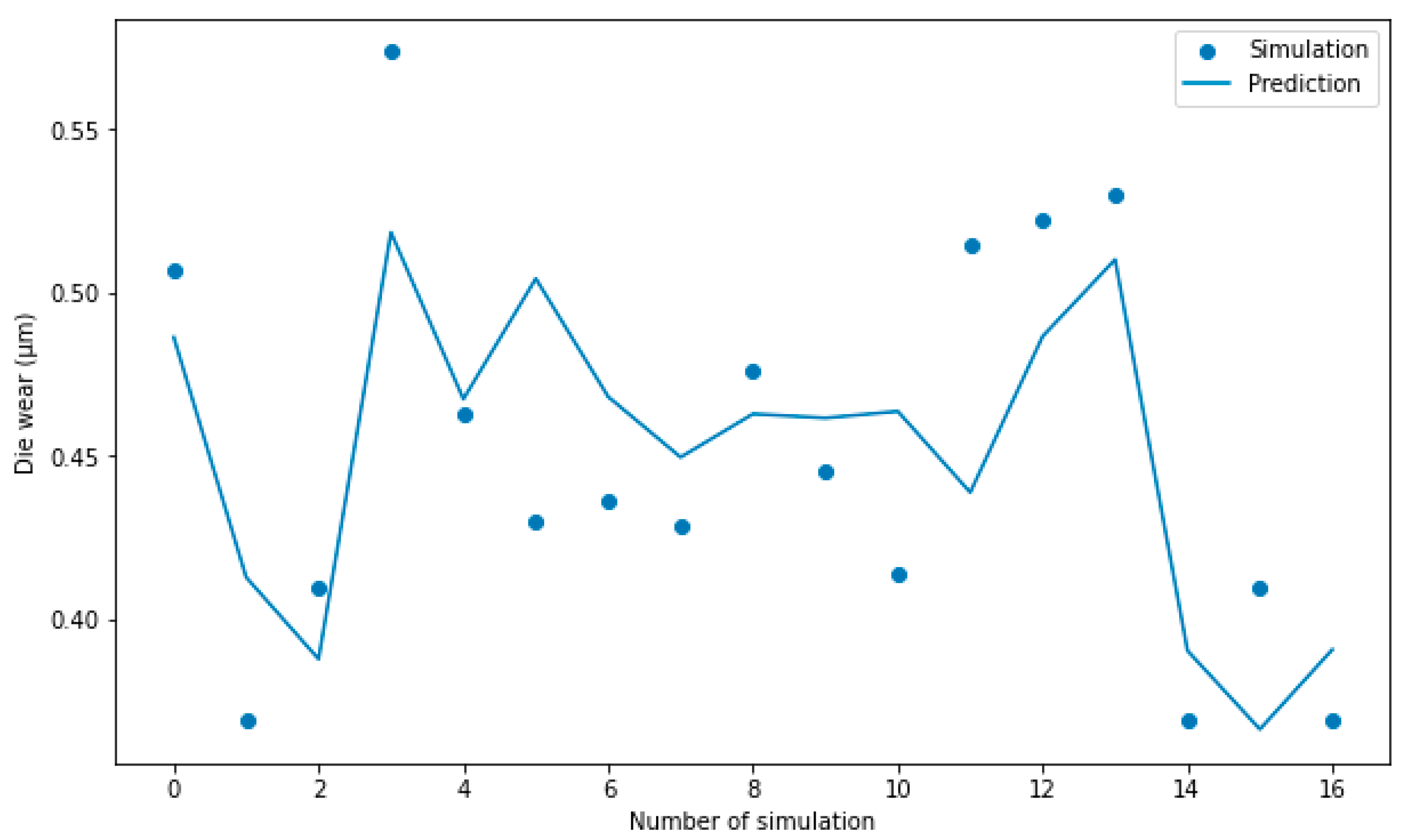 Mathematics 12 00813 g011 Mathematics 12 00813 g011