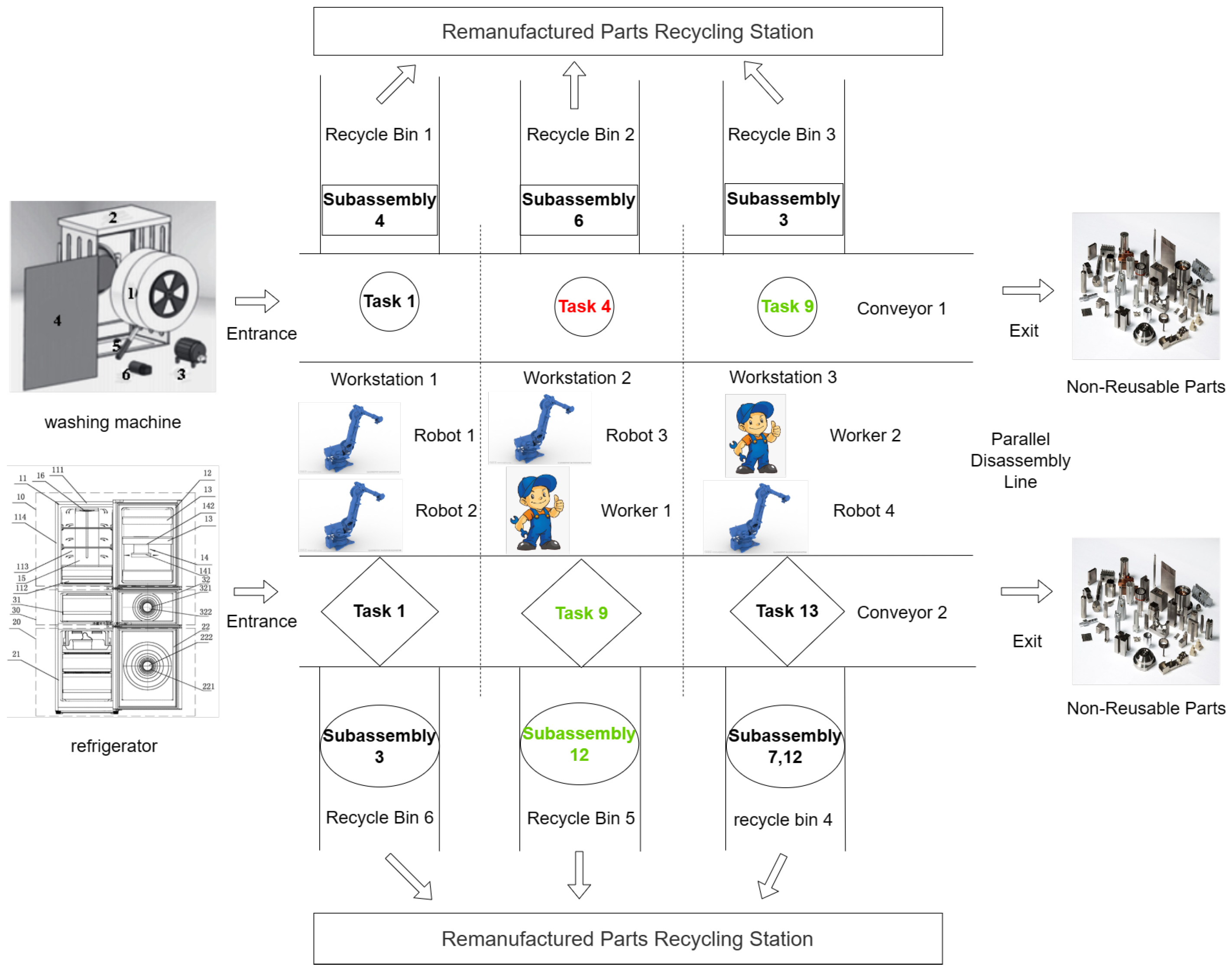 Mathematics 12 00816 g001