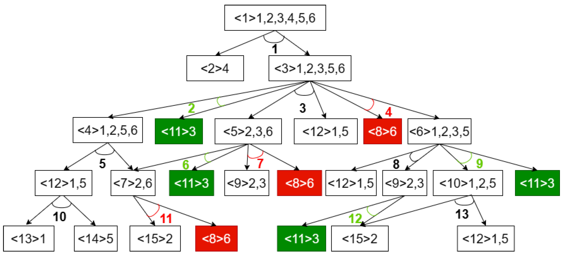 Mathematics 12 00816 g002