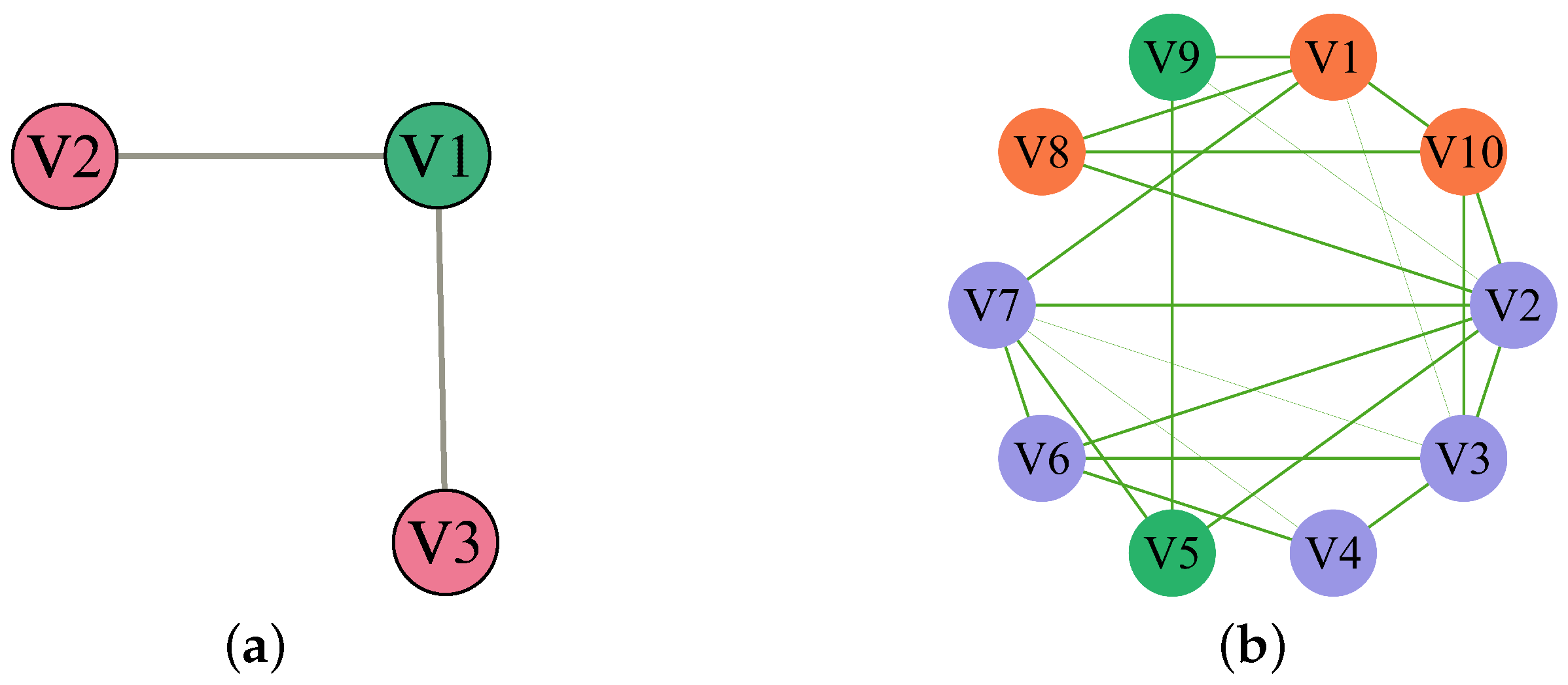 Mathematics 12 00821 g004