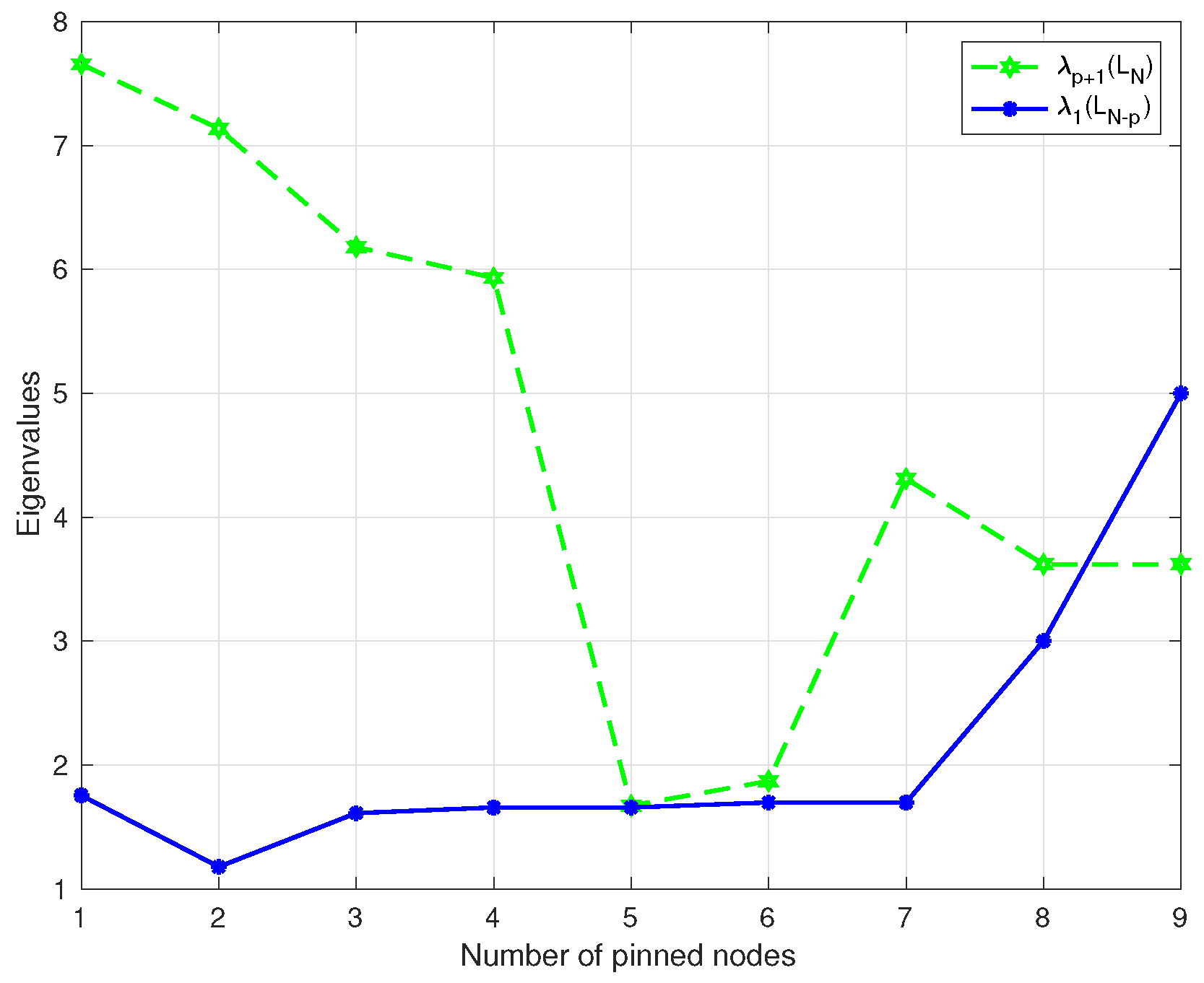 Mathematics 12 00821 g011