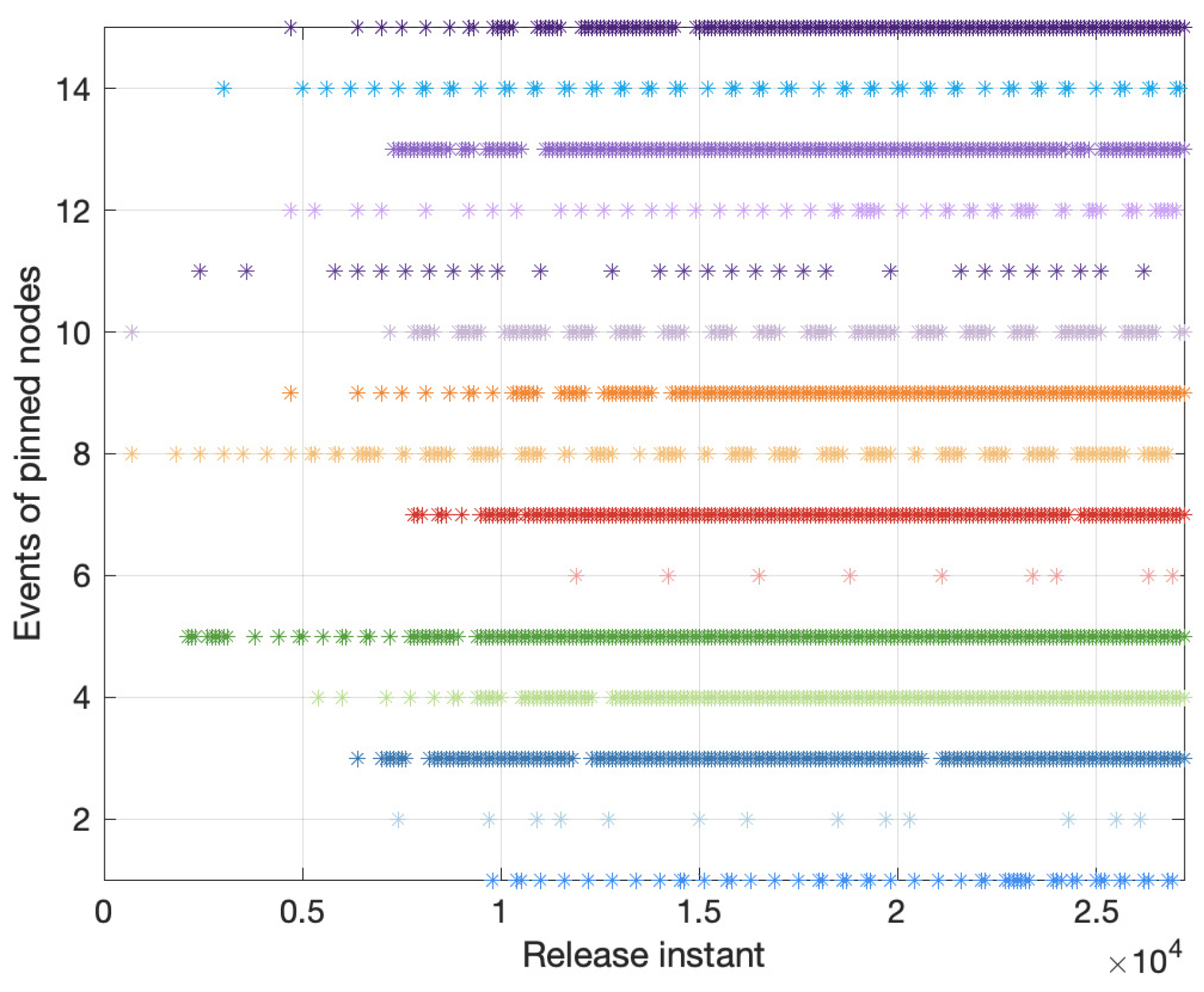 Mathematics 12 00821 g013