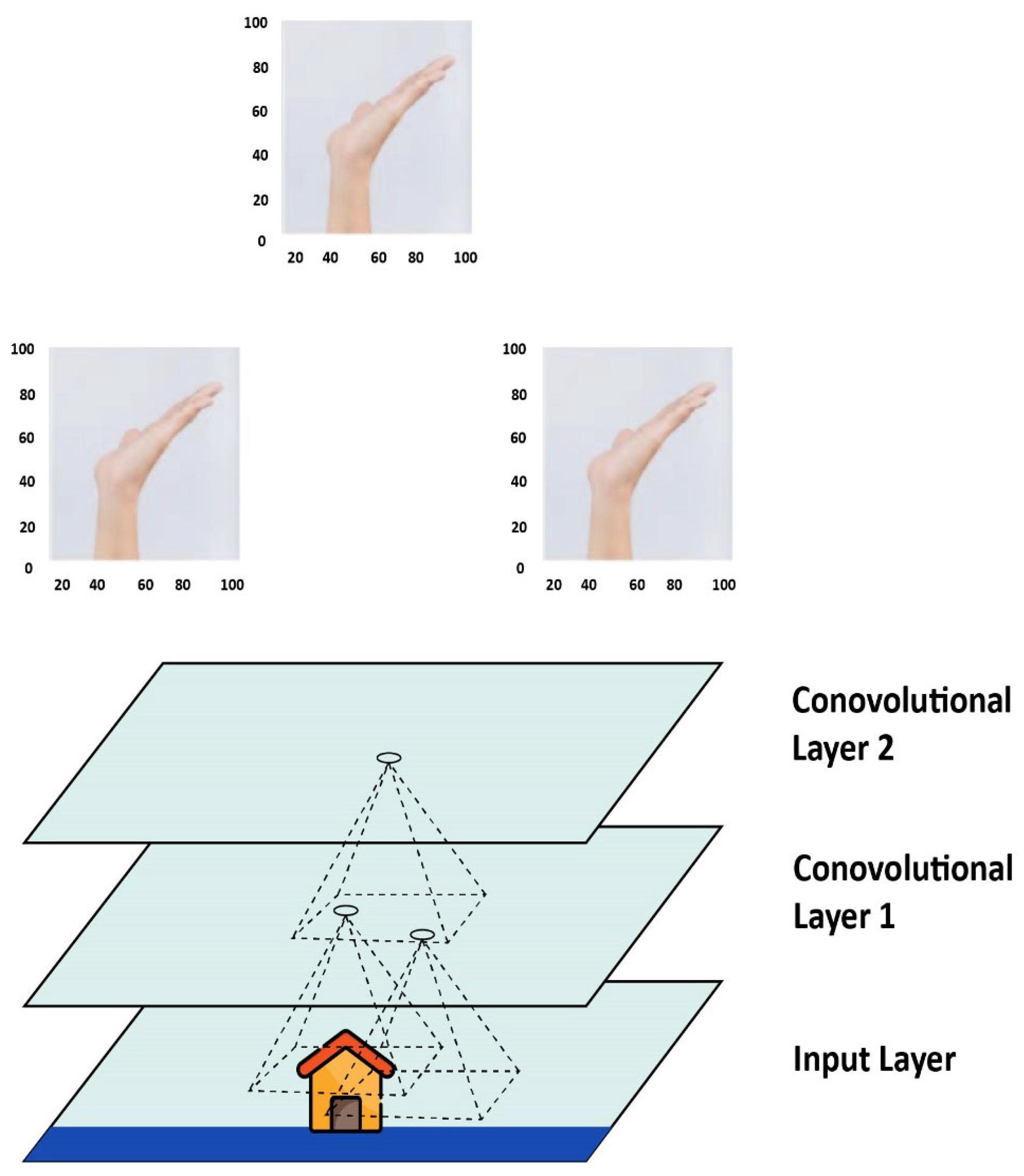 Mathematics 12 00823 g003