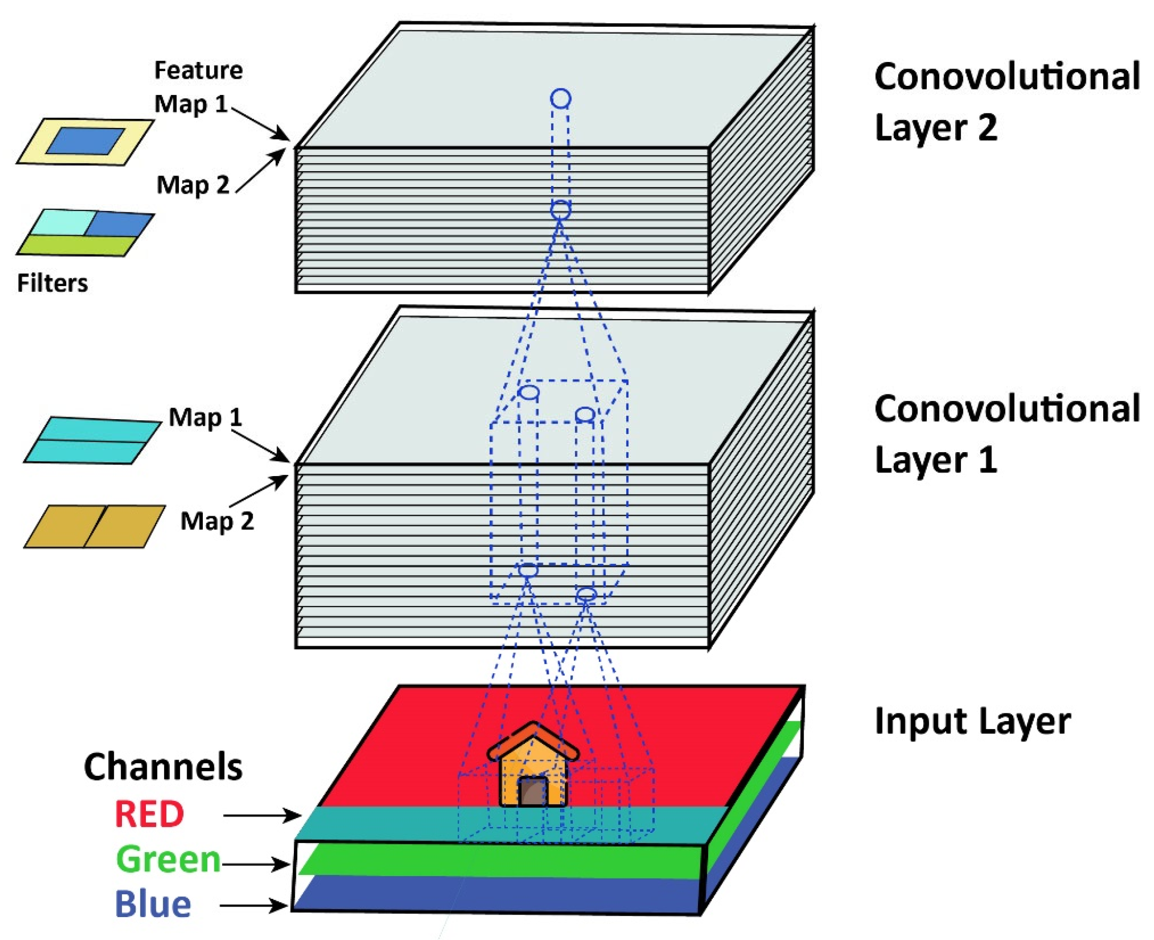 Mathematics 12 00823 g004