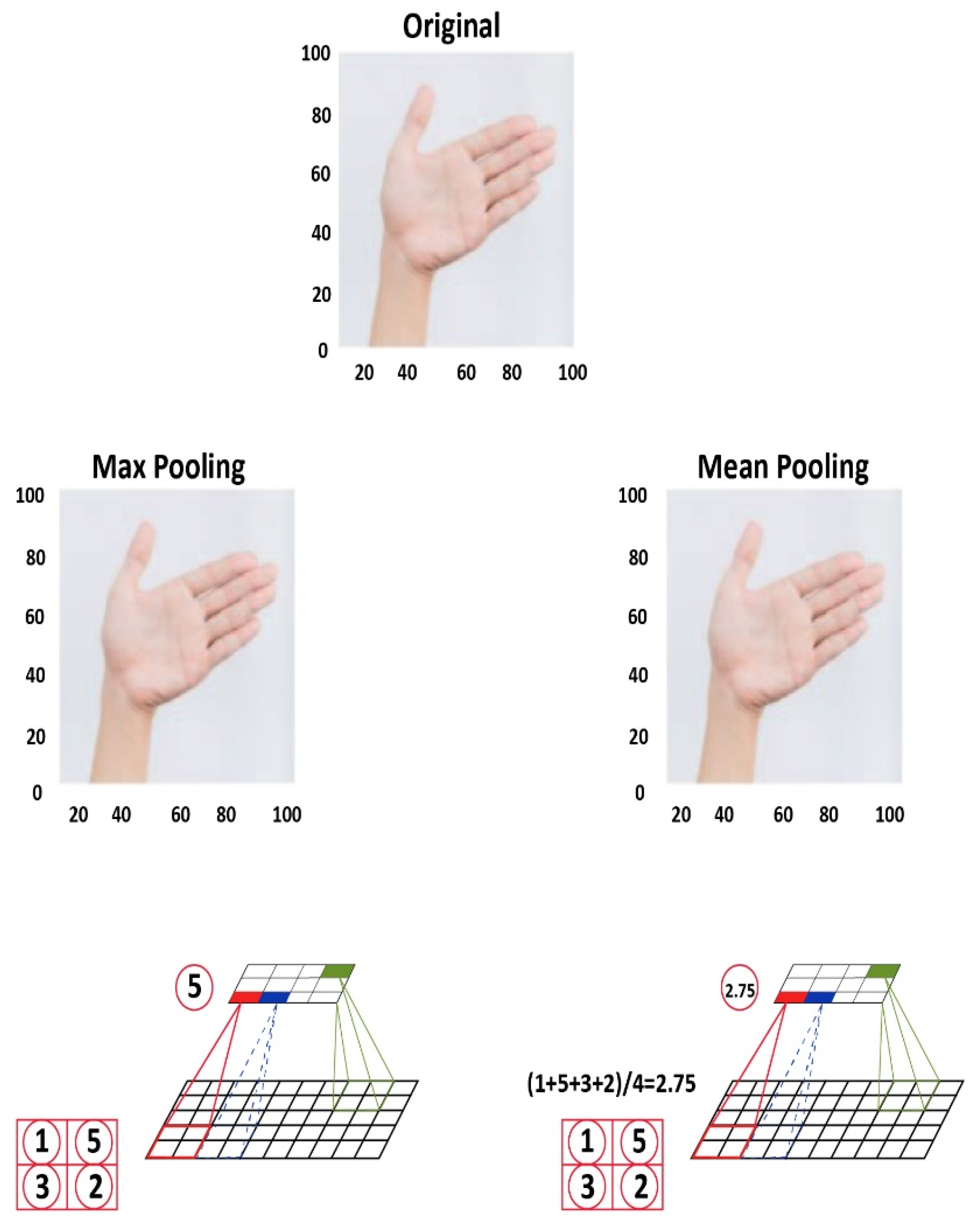 Mathematics 12 00823 g005