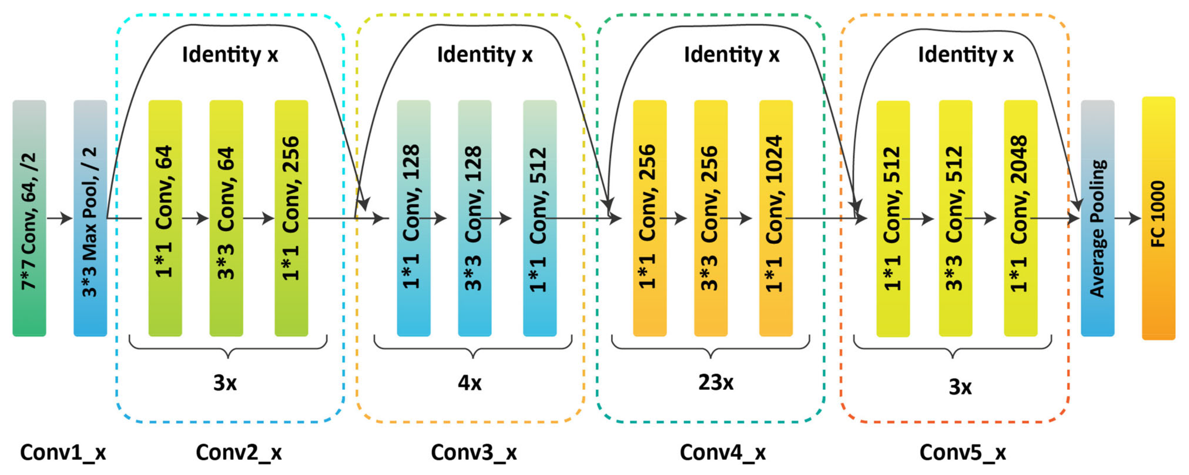 Mathematics 12 00823 g007