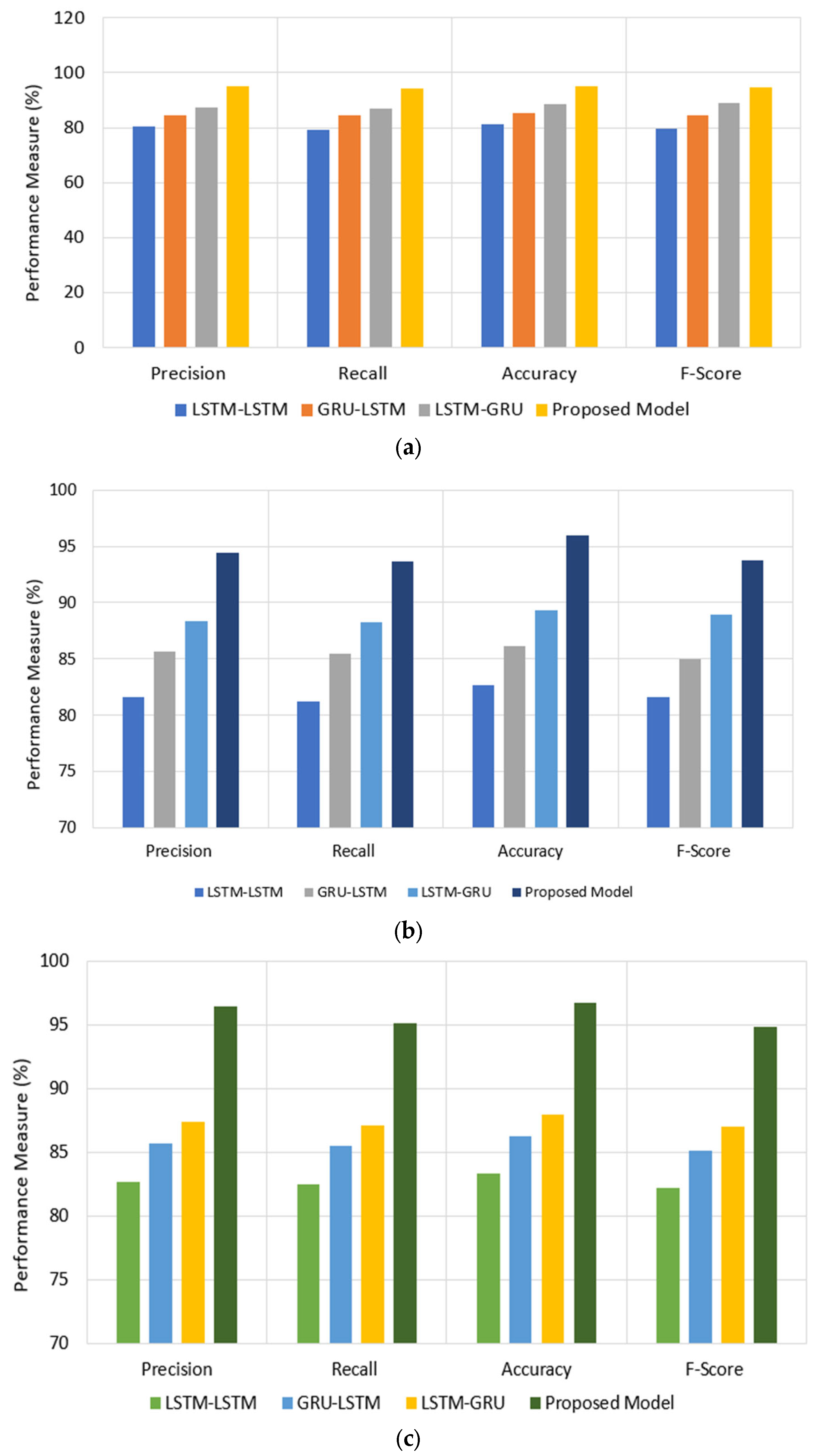 Mathematics 12 00823 g010