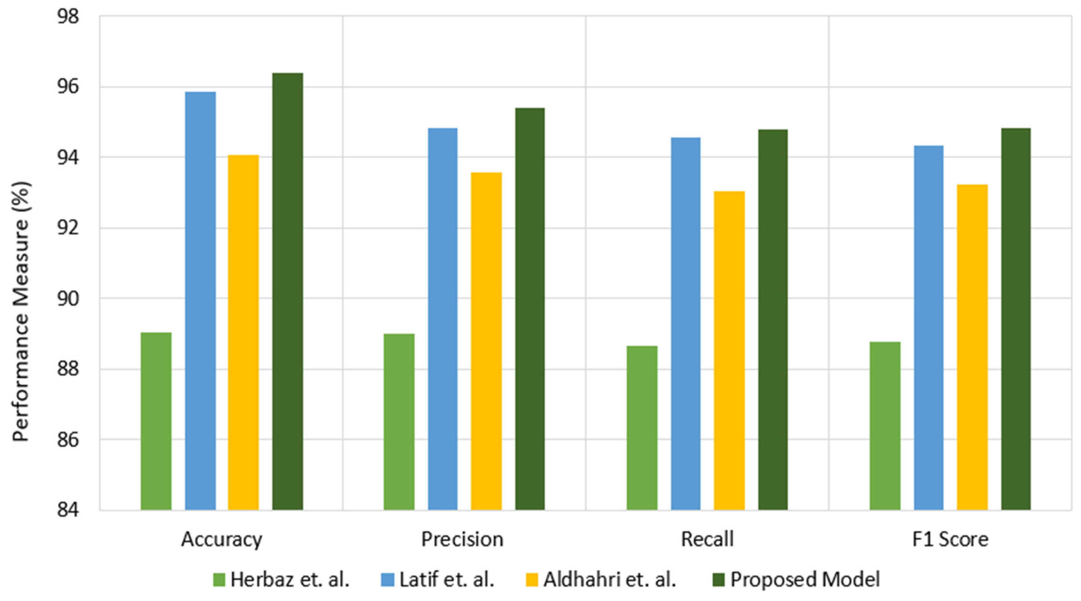 Mathematics 12 00823 g011