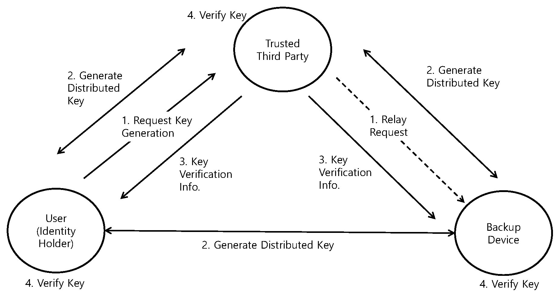 Mathematics 12 00830 g003