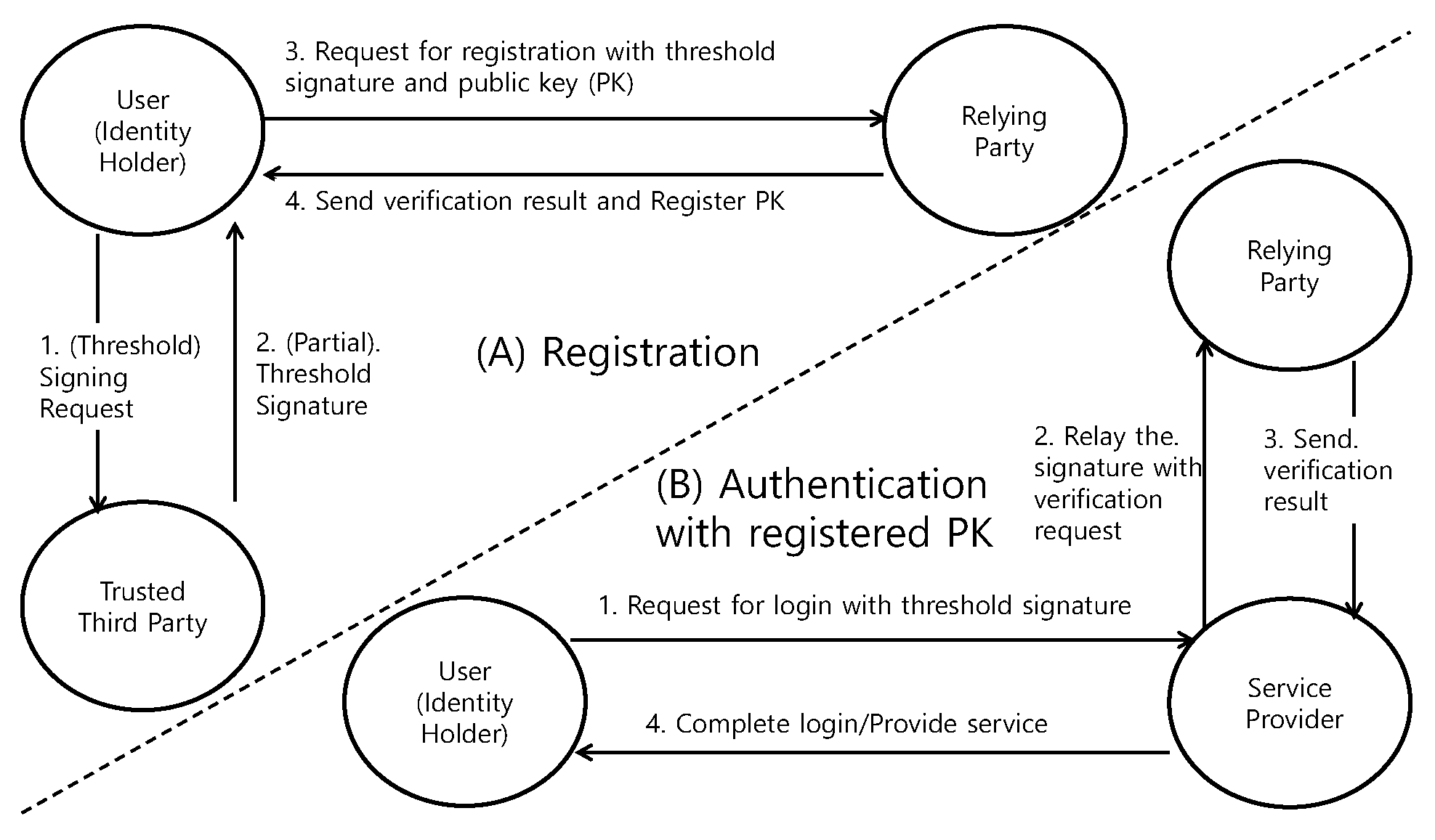 Mathematics 12 00830 g004