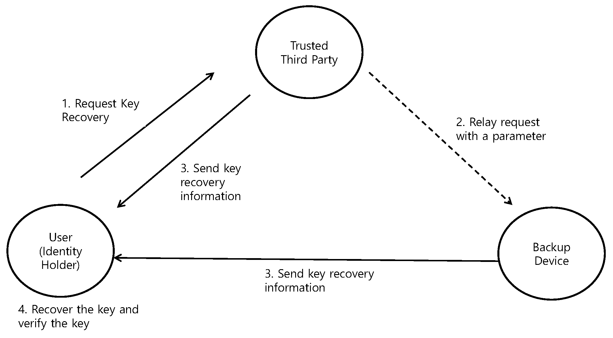 Mathematics 12 00830 g005