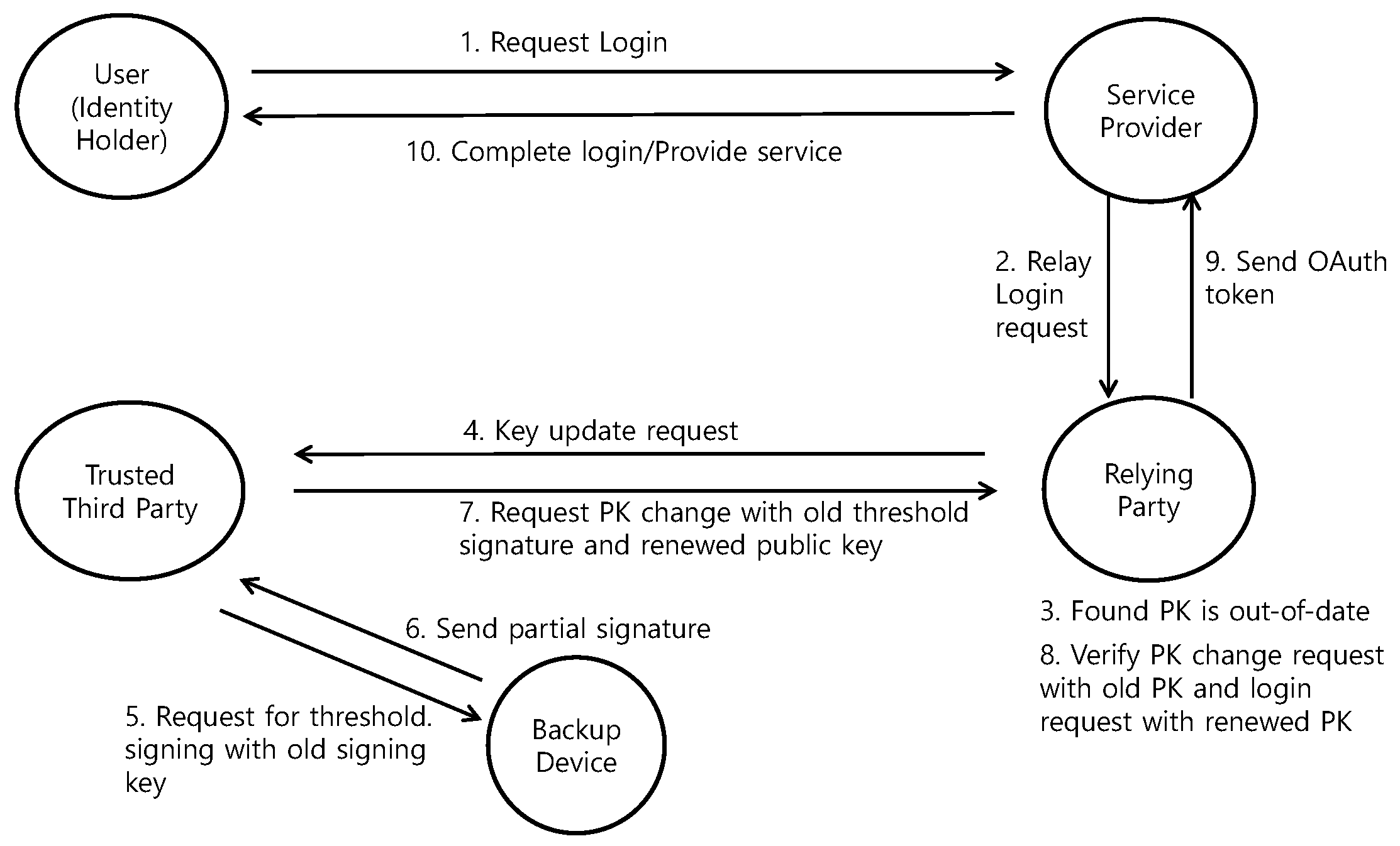 Mathematics 12 00830 g006