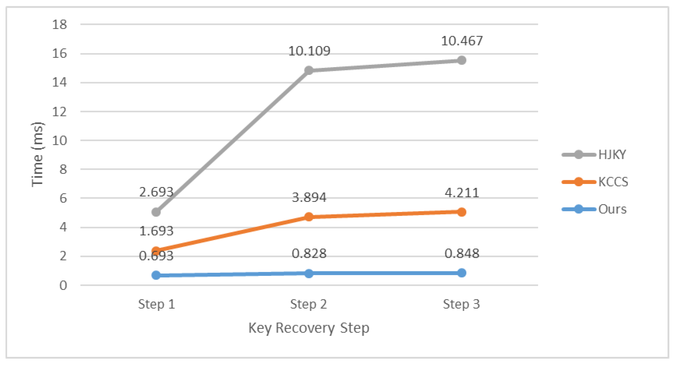 Mathematics 12 00830 g007