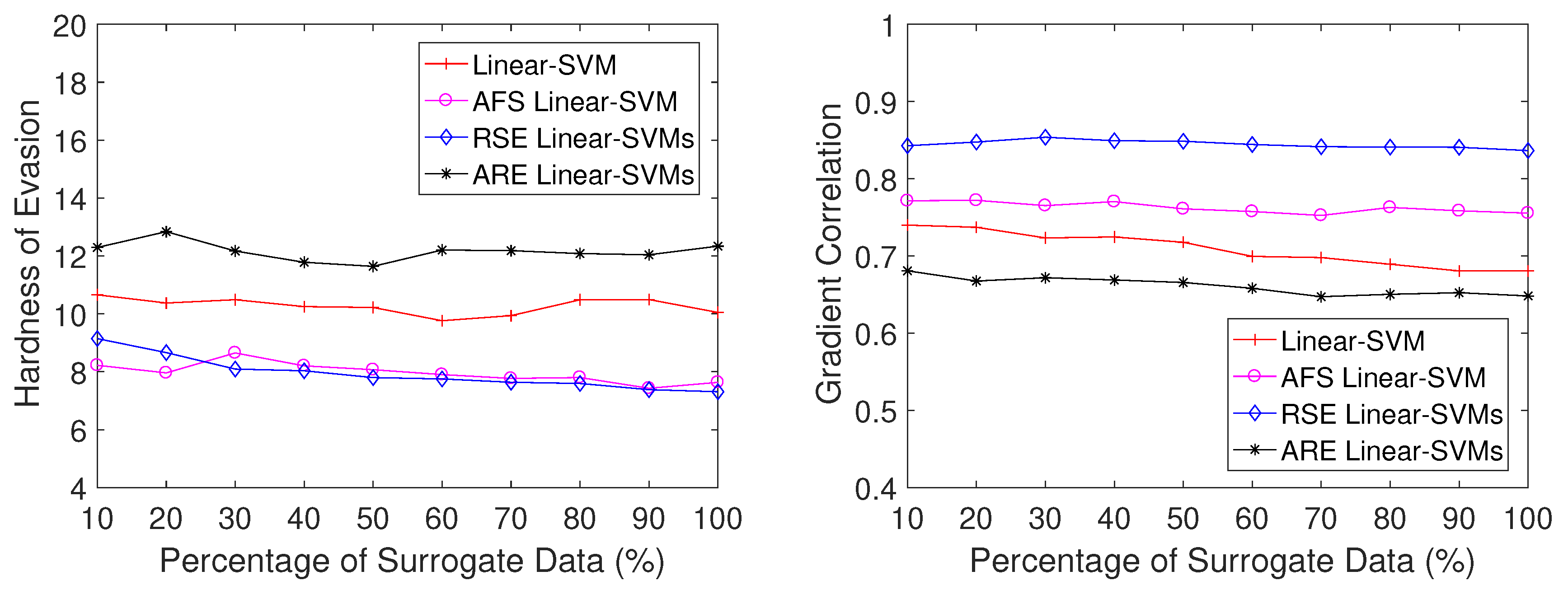 Mathematics 12 00834 g008