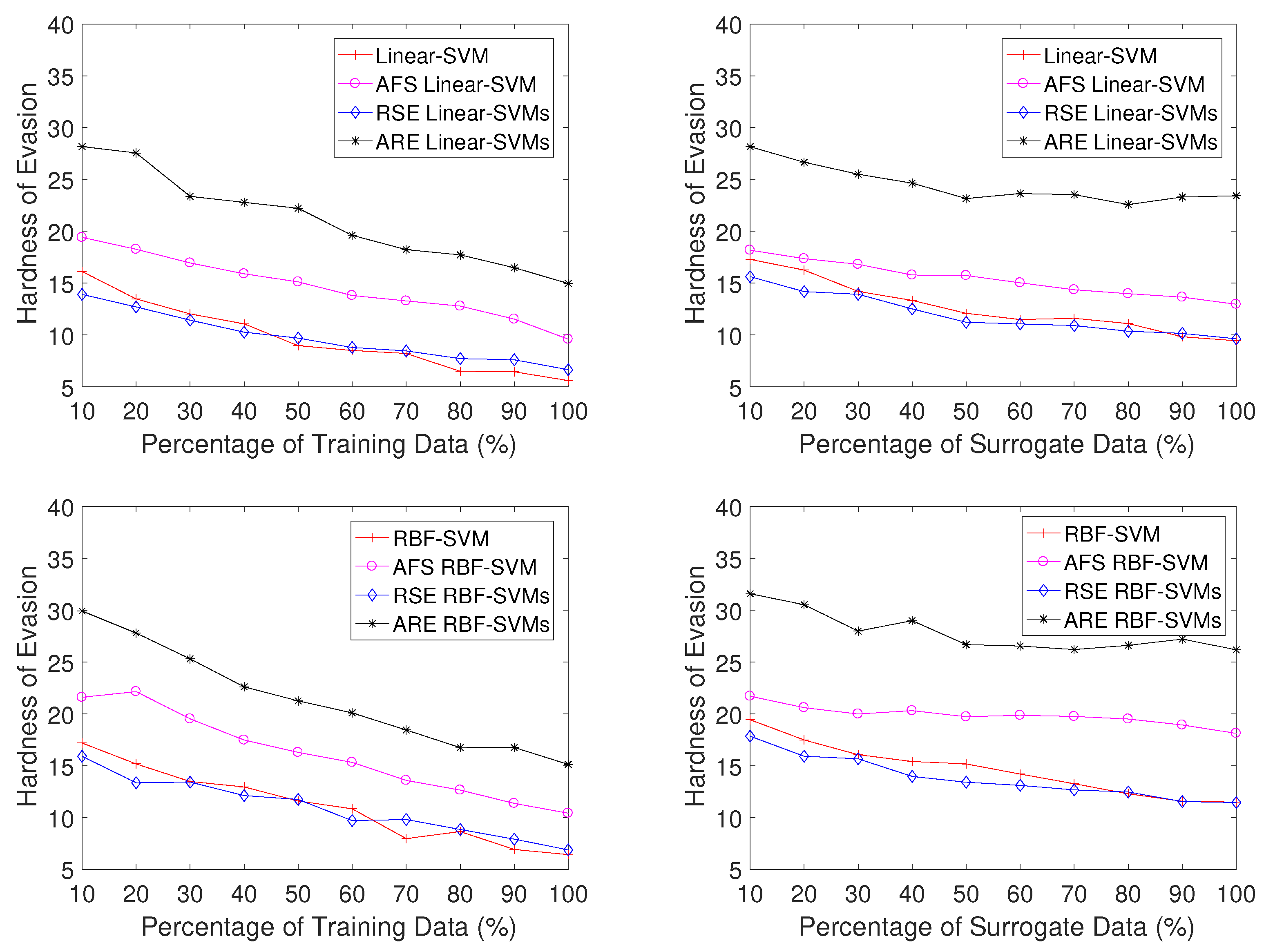 Mathematics 12 00834 g010