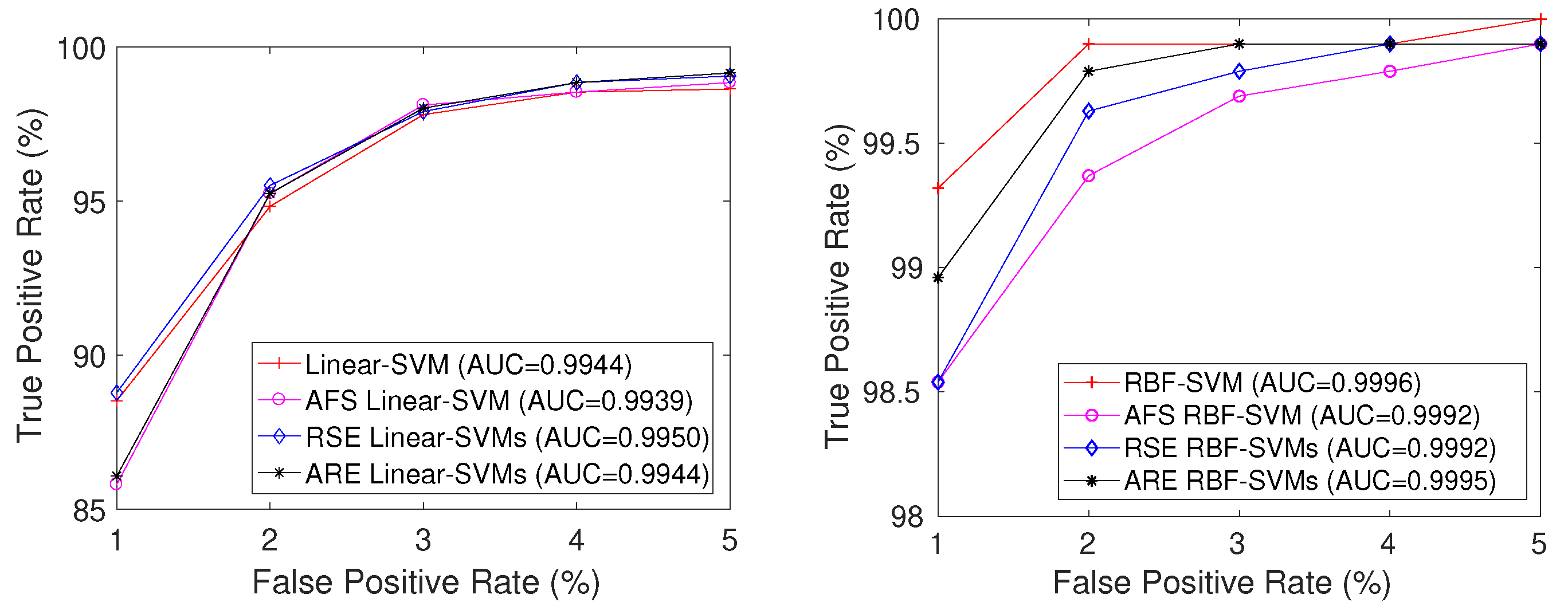 Mathematics 12 00834 g012