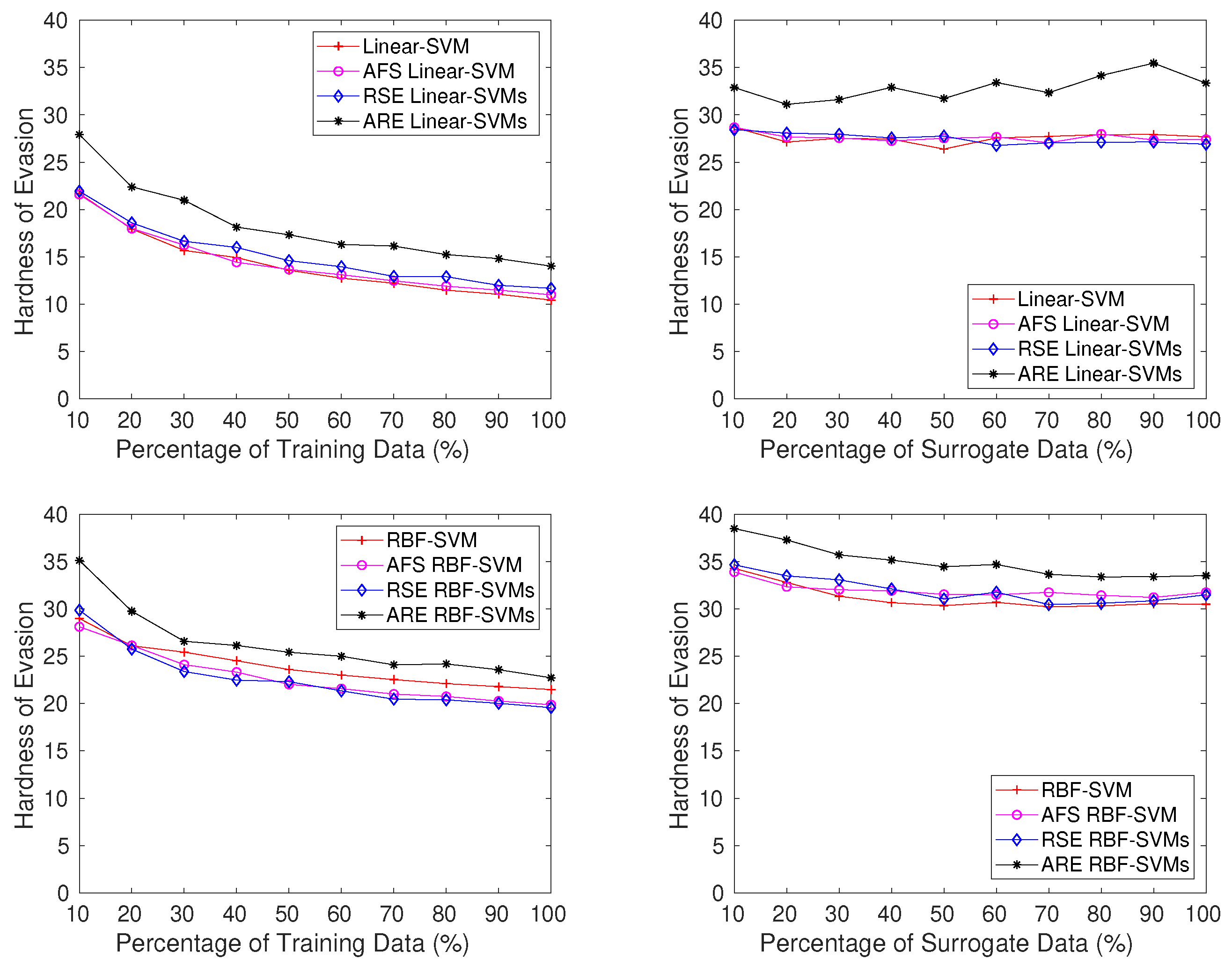 Mathematics 12 00834 g013