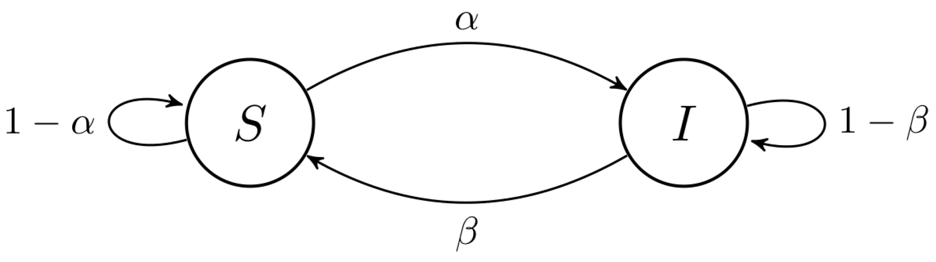 Mathematics 12 00835 g002