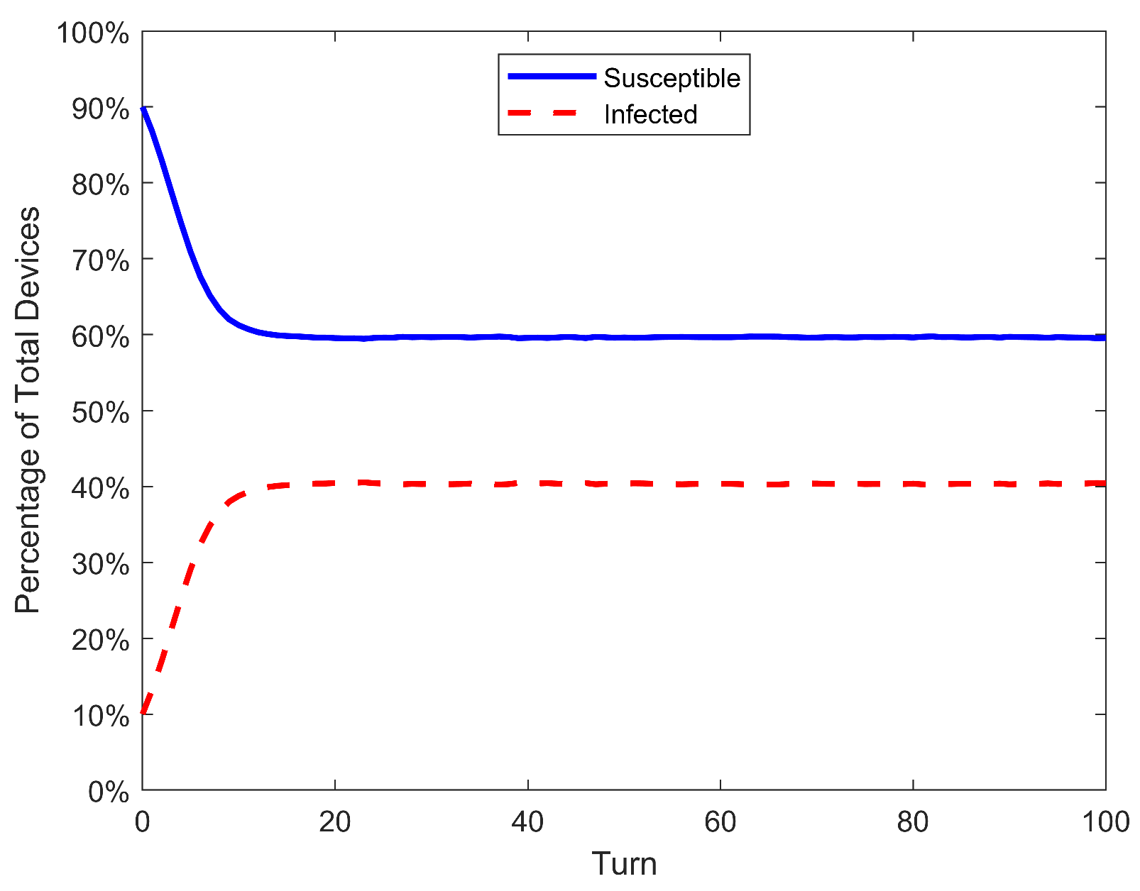 Mathematics 12 00835 g007