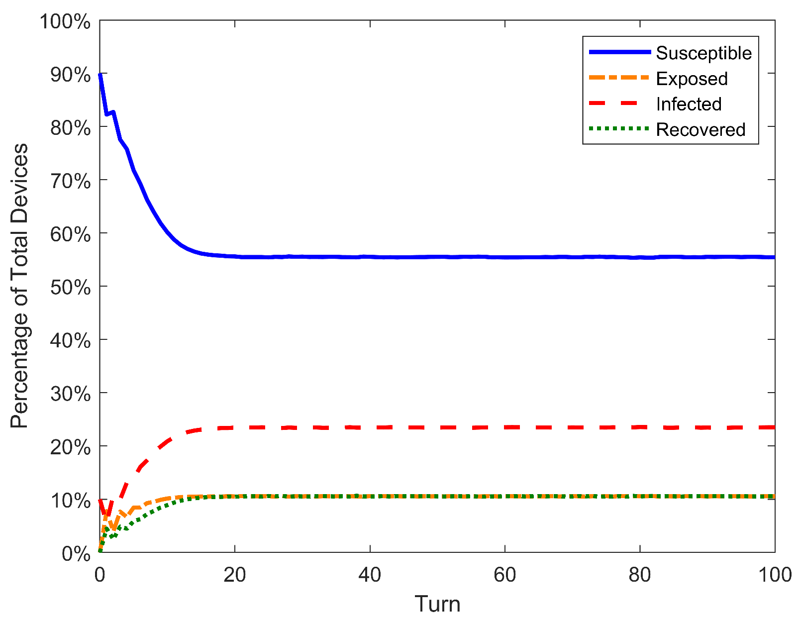 Mathematics 12 00835 g008