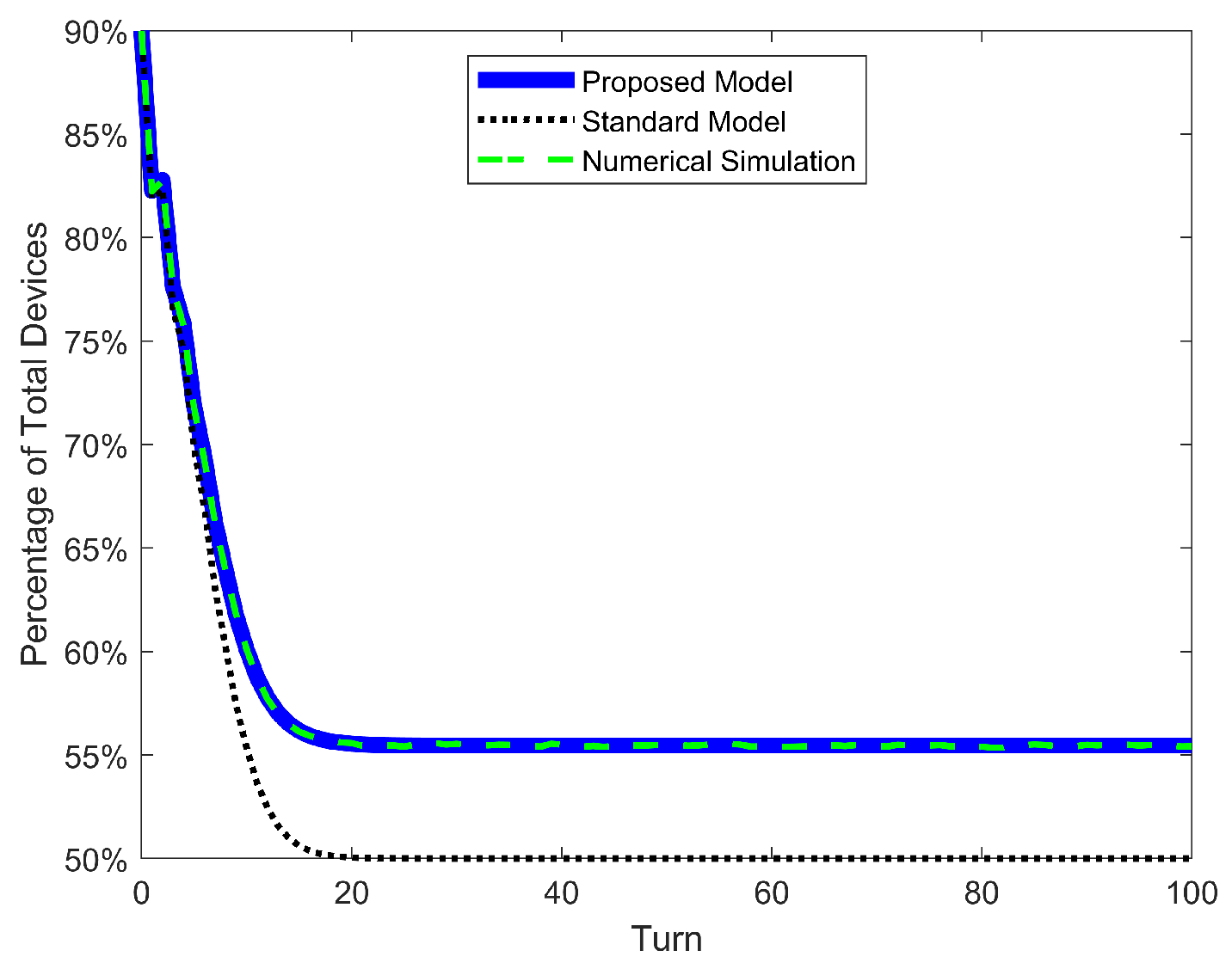 Mathematics 12 00835 g011